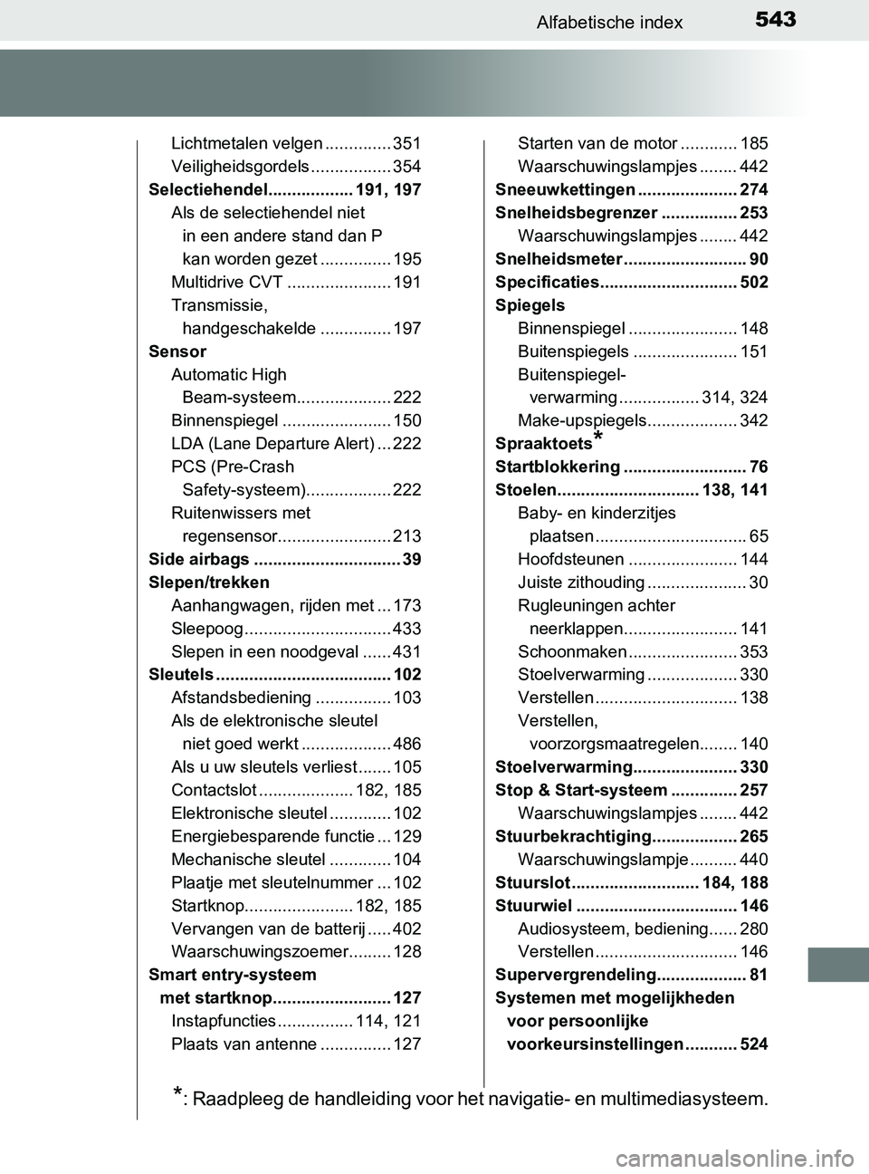 TOYOTA YARIS 2017  Instructieboekje (in Dutch) 543Alfabetische index
YARIS_F_OM_Europe_OM52J20E
Lichtmetalen velgen .............. 351
Veiligheidsgordels ................. 354
Selectiehendel.................. 191, 197
Als de selectiehendel niet 
i