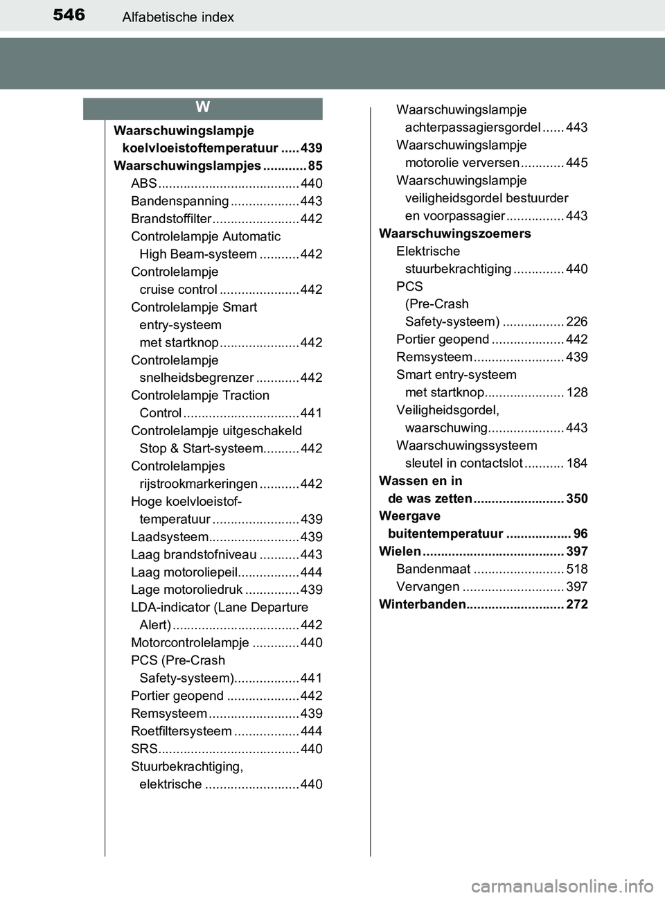 TOYOTA YARIS 2017  Instructieboekje (in Dutch) 546Alfabetische index
YARIS_F_OM_Europe_OM52J20E
Waarschuwingslampje 
koelvloeistoftemperatuur ..... 439
Waarschuwingslampjes ............ 85
ABS ....................................... 440
Bandenspan