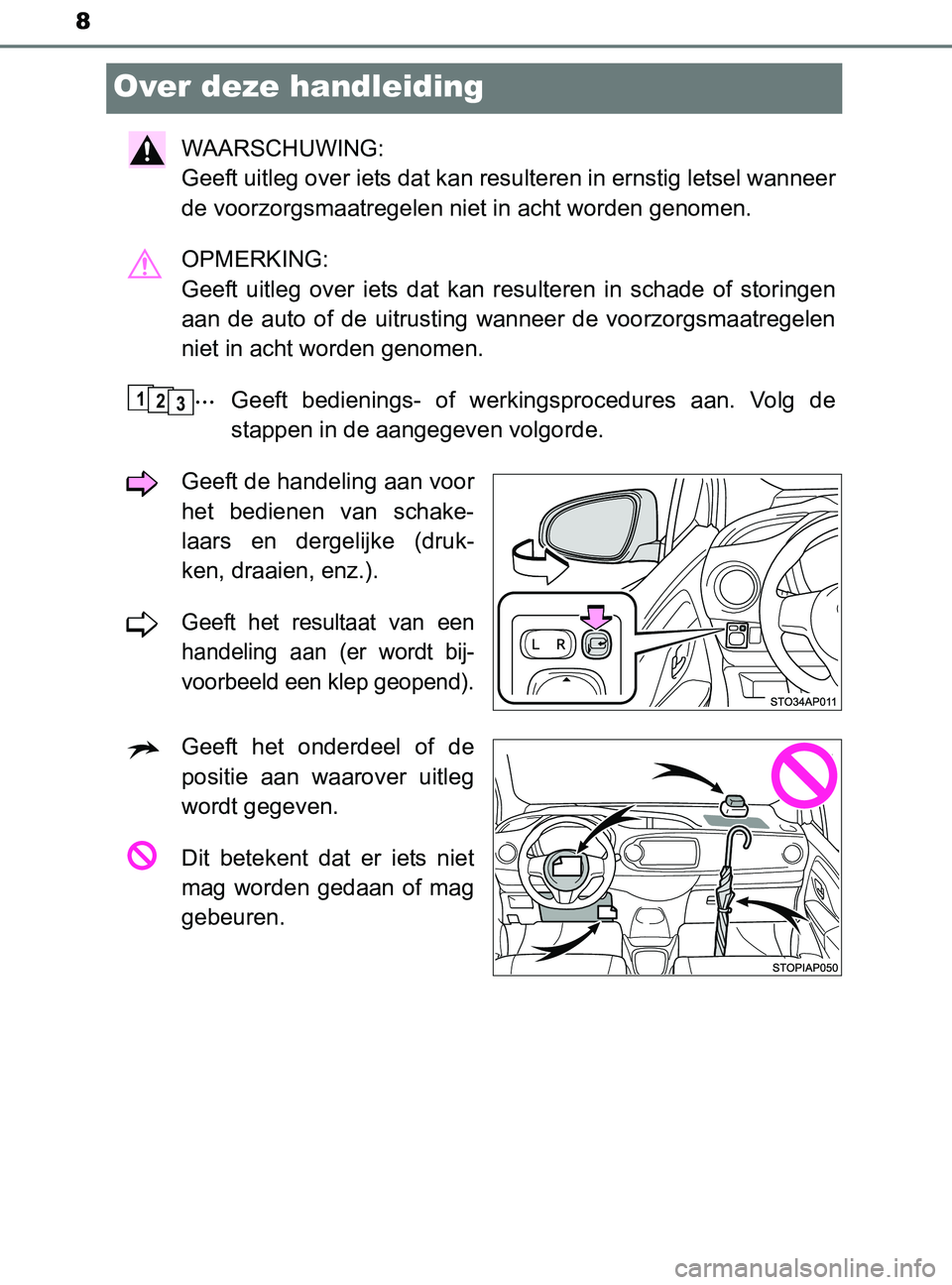 TOYOTA YARIS 2017 Instructieboekje (in Dutch) 8
YARIS_F_OM_Europe_OM52J20E
Over deze handleiding
WAARSCHUWING:
Geeft uitleg over iets dat kan resulteren in ernstig letsel wanneer
de voorzorgsmaatregelen niet in acht worden genomen.
OPMERKING:
G TOYOTA YARIS 2017 Instructieboekje (in Dutch) 8
YARIS_F_OM_Europe_OM52J20E
Over deze handleiding
WAARSCHUWING:
Geeft uitleg over iets dat kan resulteren in ernstig letsel wanneer
de voorzorgsmaatregelen niet in acht worden genomen.
OPMERKING:
G