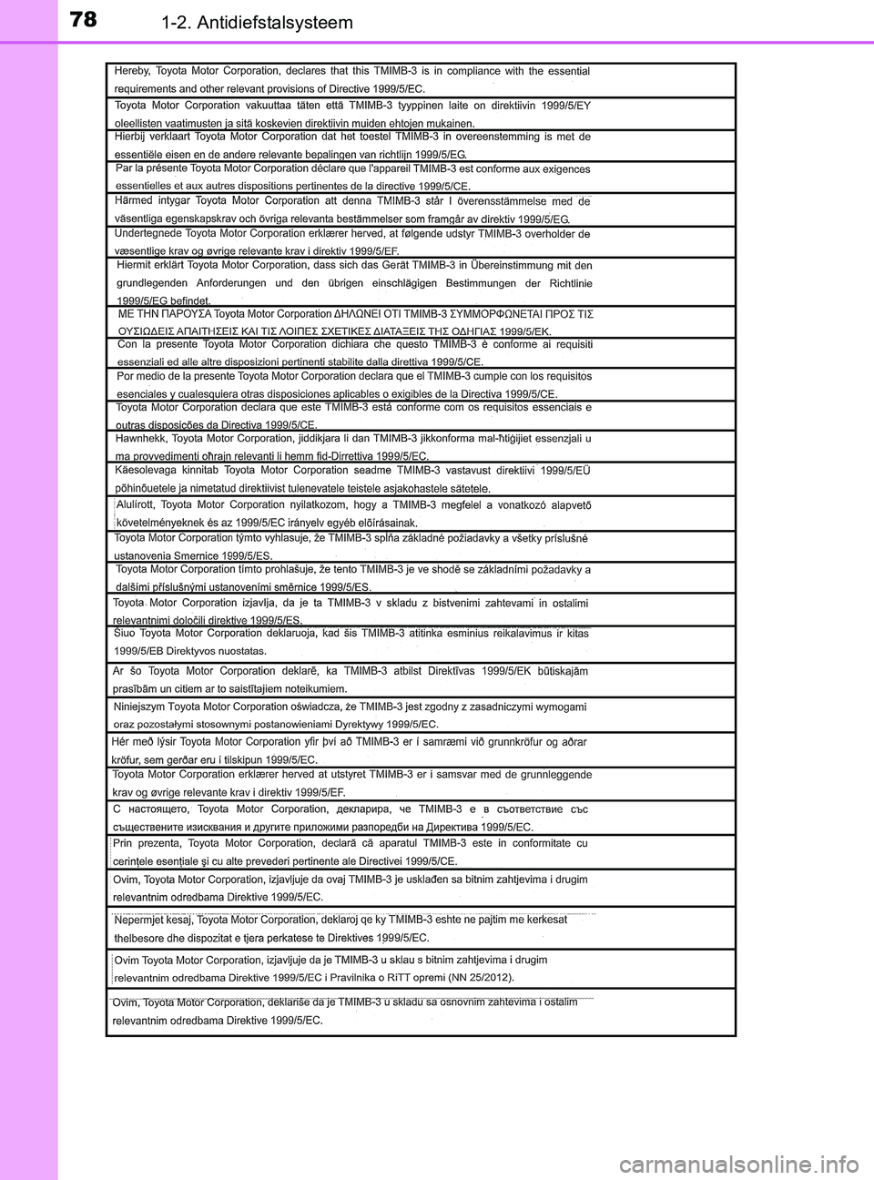 TOYOTA YARIS 2017 Instructieboekje (in Dutch) 781-2. Antidiefstalsysteem
YARIS_F_OM_Europe_OM52J20E
YARIS_F_OM_Europe_OM52J20E.book Page 78 Thursday, December 1, 2016 10:25 PM TOYOTA YARIS 2017 Instructieboekje (in Dutch) 781-2. Antidiefstalsysteem
YARIS_F_OM_Europe_OM52J20E
YARIS_F_OM_Europe_OM52J20E.book Page 78 Thursday, December 1, 2016 10:25 PM