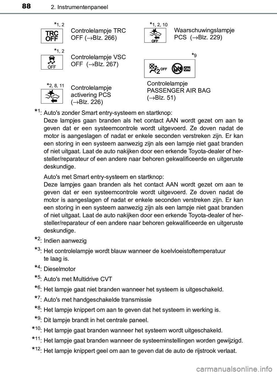 TOYOTA YARIS 2017 Instructieboekje (in Dutch) 882. Instrumentenpaneel
YARIS_F_OM_Europe_OM52J20E
*1: Auto's zonder Smart entry-systeem en startknop:
Deze lampjes gaan branden als het contact AAN wordt gezet om aan te
geven dat TOYOTA YARIS 2017 Instructieboekje (in Dutch) 882. Instrumentenpaneel
YARIS_F_OM_Europe_OM52J20E
*1: Auto's zonder Smart entry-systeem en startknop:
Deze lampjes gaan branden als het contact AAN wordt gezet om aan te
geven dat