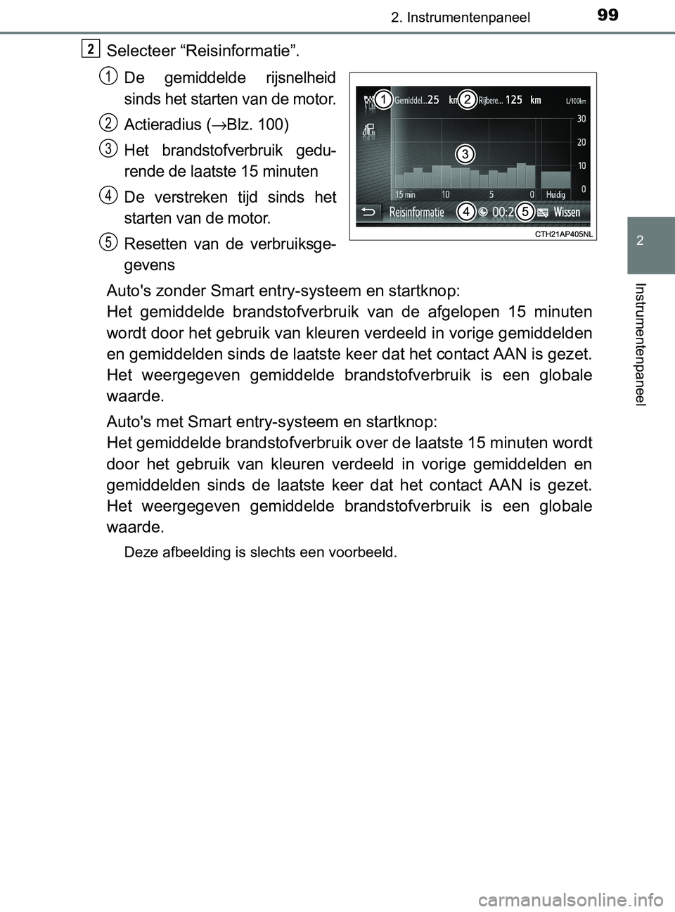 TOYOTA YARIS 2017 Instructieboekje (in Dutch) 992. Instrumentenpaneel
2
Instrumentenpaneel
YARIS_F_OM_Europe_OM52J20E
Selecteer “Reisinformatie”.
De gemiddelde rijsnelheid
sinds het starten van de motor.
Actieradius (
→Blz. 100)
Het bran TOYOTA YARIS 2017 Instructieboekje (in Dutch) 992. Instrumentenpaneel
2
Instrumentenpaneel
YARIS_F_OM_Europe_OM52J20E
Selecteer “Reisinformatie”.
De gemiddelde rijsnelheid
sinds het starten van de motor.
Actieradius (
→Blz. 100)
Het bran
