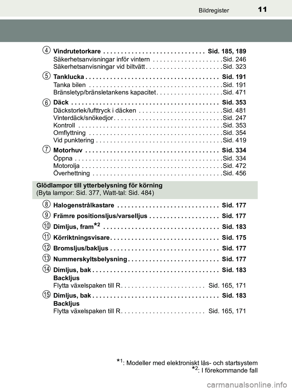 TOYOTA YARIS 2017 Bruksanvisningar (in Swedish) 11Bildregister
OM52J20SEVindrutetorkare . . . . . . . . . . . . . . . . . . . . . . . . . . . . . Sid. 185, 189
Säkerhetsanvisningar inför vintern . . . . . . . . . . . . . . . . . . . . Sid. 246 TOYOTA YARIS 2017 Bruksanvisningar (in Swedish) 11Bildregister
OM52J20SEVindrutetorkare . . . . . . . . . . . . . . . . . . . . . . . . . . . . . Sid. 185, 189
Säkerhetsanvisningar inför vintern . . . . . . . . . . . . . . . . . . . . Sid. 246