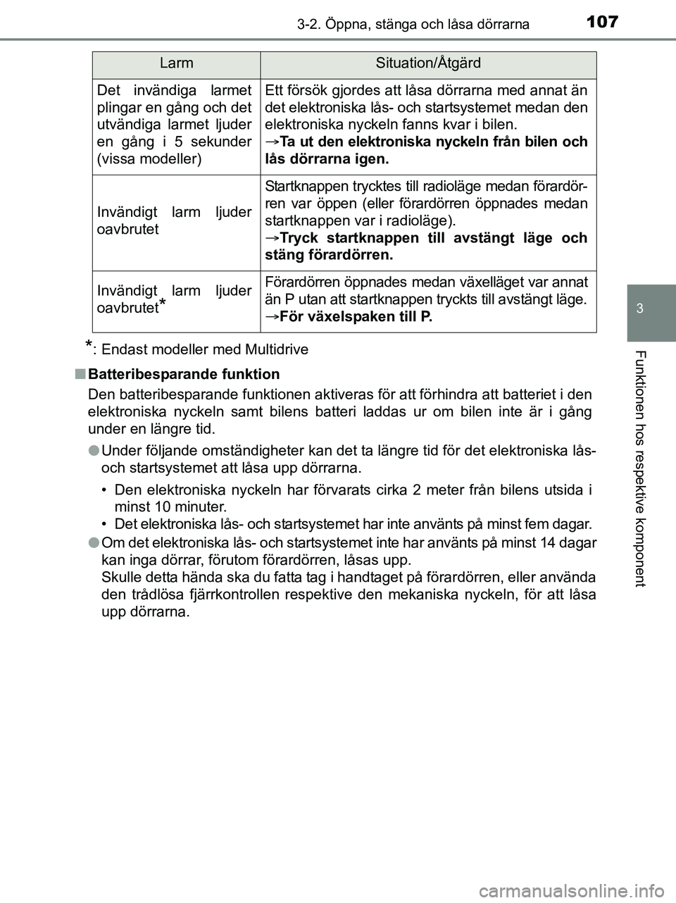 TOYOTA YARIS 2017 Bruksanvisningar (in Swedish) 1073-2. Öppna, stänga och låsa dörrarna
3
Funktionen hos respektive komponent
OM52J20SE
*: Endast modeller med Multidrive
n Batteribesparande funktion
Den batteribesparande funktionen aktiveras fà TOYOTA YARIS 2017 Bruksanvisningar (in Swedish) 1073-2. Öppna, stänga och låsa dörrarna
3
Funktionen hos respektive komponent
OM52J20SE
*: Endast modeller med Multidrive
n Batteribesparande funktion
Den batteribesparande funktionen aktiveras fÃ