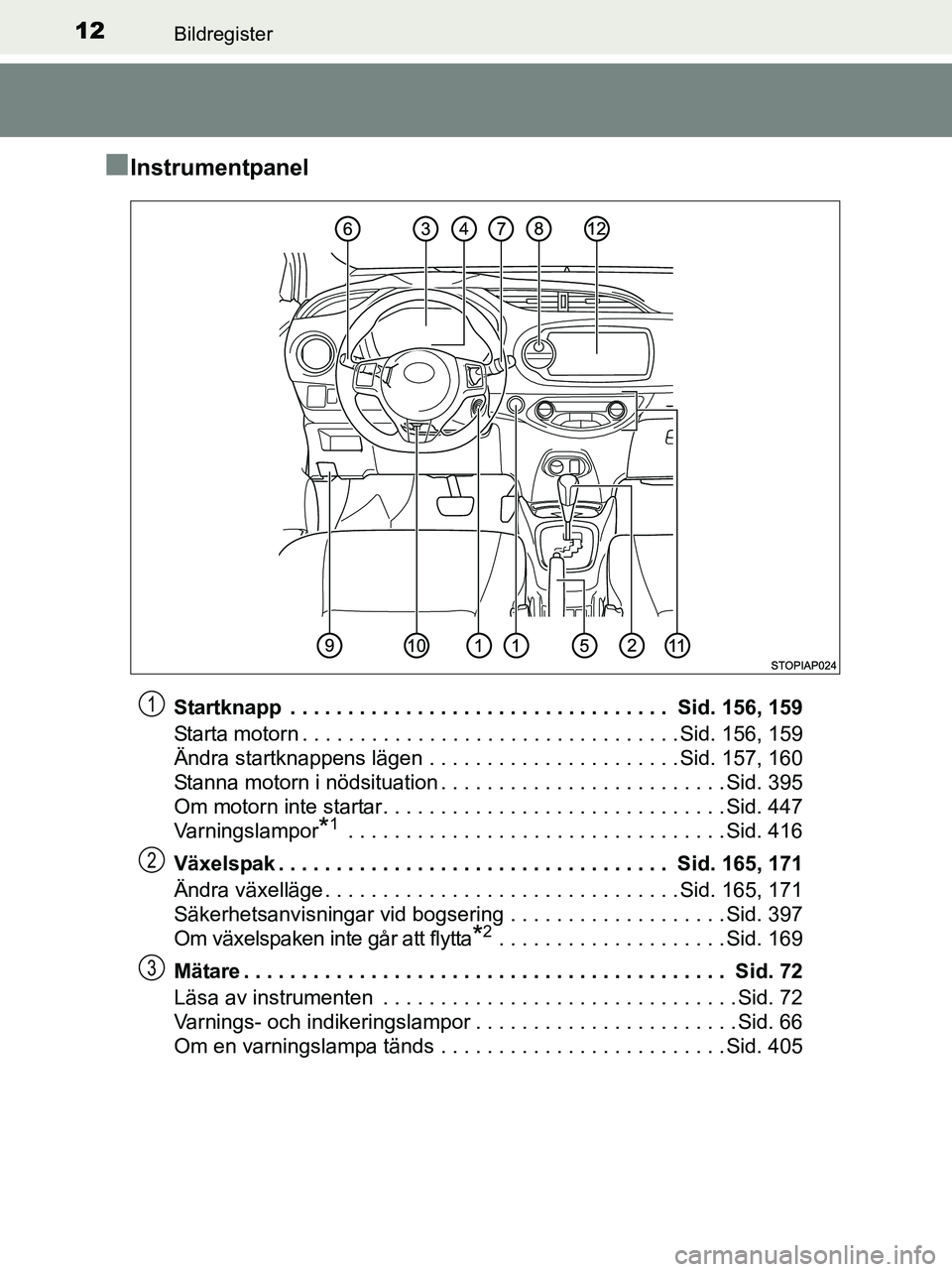 TOYOTA YARIS 2017 Bruksanvisningar (in Swedish) 12Bildregister
OM52J20SE
nInstrumentpanel
Startknapp . . . . . . . . . . . . . . . . . . . . . . . . . . . . . . . . . Sid. 156, 159
Starta motorn . . . . . . . . . . . . . . . . . . . . . . . . . . TOYOTA YARIS 2017 Bruksanvisningar (in Swedish) 12Bildregister
OM52J20SE
nInstrumentpanel
Startknapp . . . . . . . . . . . . . . . . . . . . . . . . . . . . . . . . . Sid. 156, 159
Starta motorn . . . . . . . . . . . . . . . . . . . . . . . . . .
