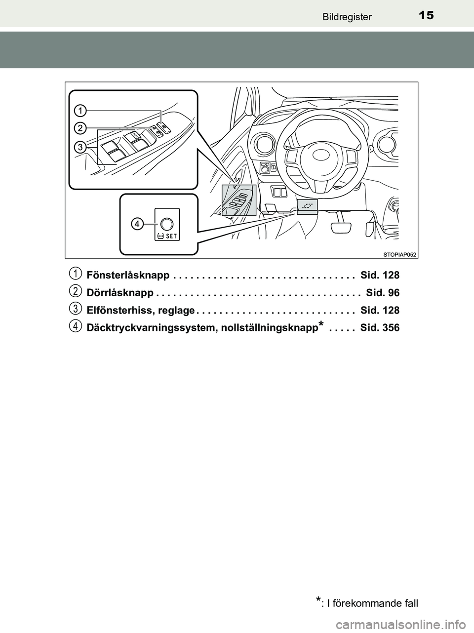 TOYOTA YARIS 2017 Bruksanvisningar (in Swedish) 15Bildregister
OM52J20SEFönsterlåsknapp . . . . . . . . . . . . . . . . . . . . . . . . . . . . . . . . Sid. 128
Dörrlåsknapp . . . . . . . . . . . . . . . . . . . . . . . . . . . . . . . . . . TOYOTA YARIS 2017 Bruksanvisningar (in Swedish) 15Bildregister
OM52J20SEFönsterlåsknapp . . . . . . . . . . . . . . . . . . . . . . . . . . . . . . . . Sid. 128
Dörrlåsknapp . . . . . . . . . . . . . . . . . . . . . . . . . . . . . . . . . .