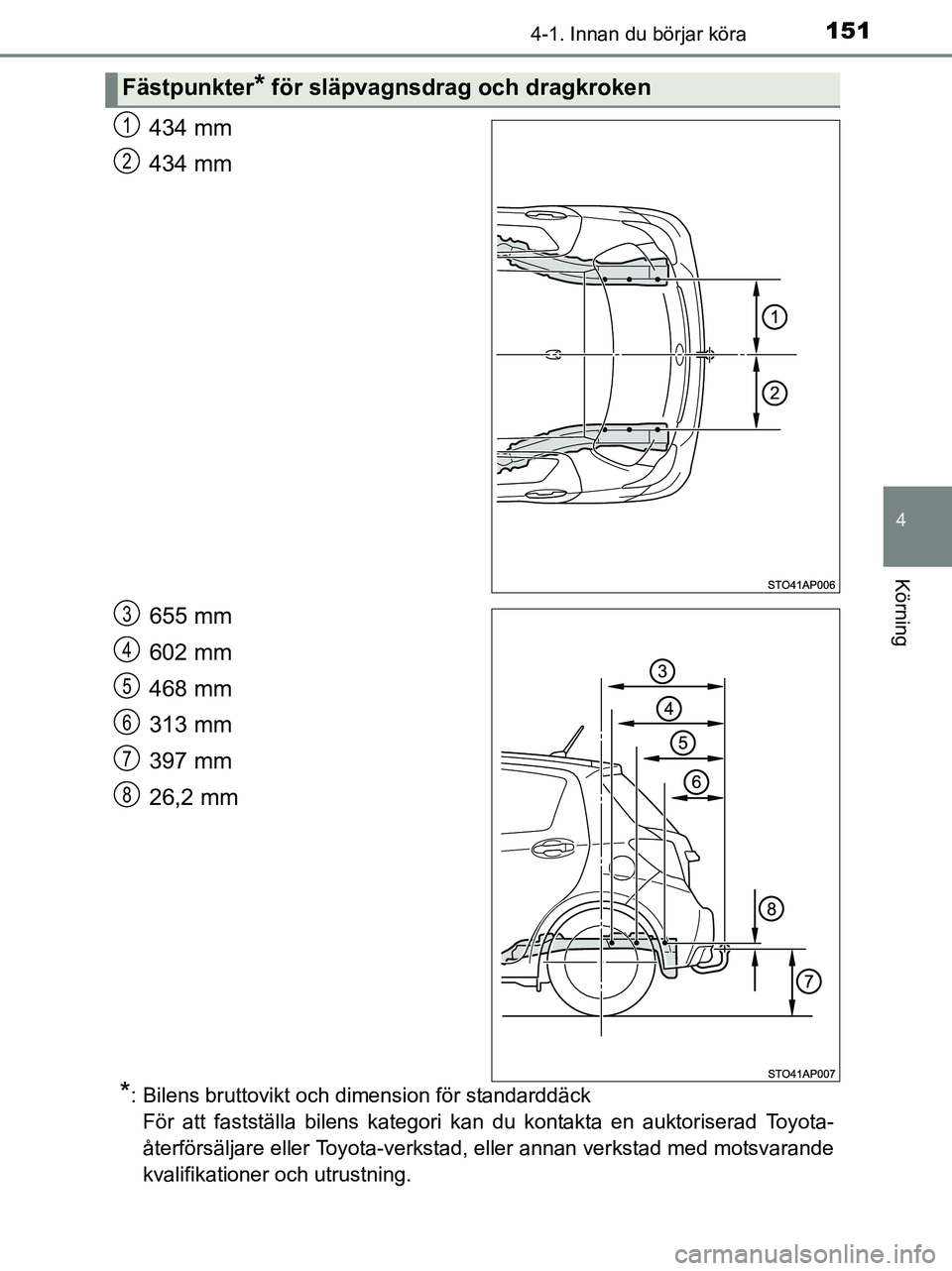 TOYOTA YARIS 2017 Bruksanvisningar (in Swedish) 1514-1. Innan du börjar köra
4
Körning
OM52J20SE
434 mm
434 mm
655 mm
602 mm
468 mm
313 mm
397 mm
26,2 mm
*: Bilens bruttovikt och dimension för standarddäckFör att fastställa bilens kategori k TOYOTA YARIS 2017 Bruksanvisningar (in Swedish) 1514-1. Innan du börjar köra
4
Körning
OM52J20SE
434 mm
434 mm
655 mm
602 mm
468 mm
313 mm
397 mm
26,2 mm
*: Bilens bruttovikt och dimension för standarddäckFör att fastställa bilens kategori k