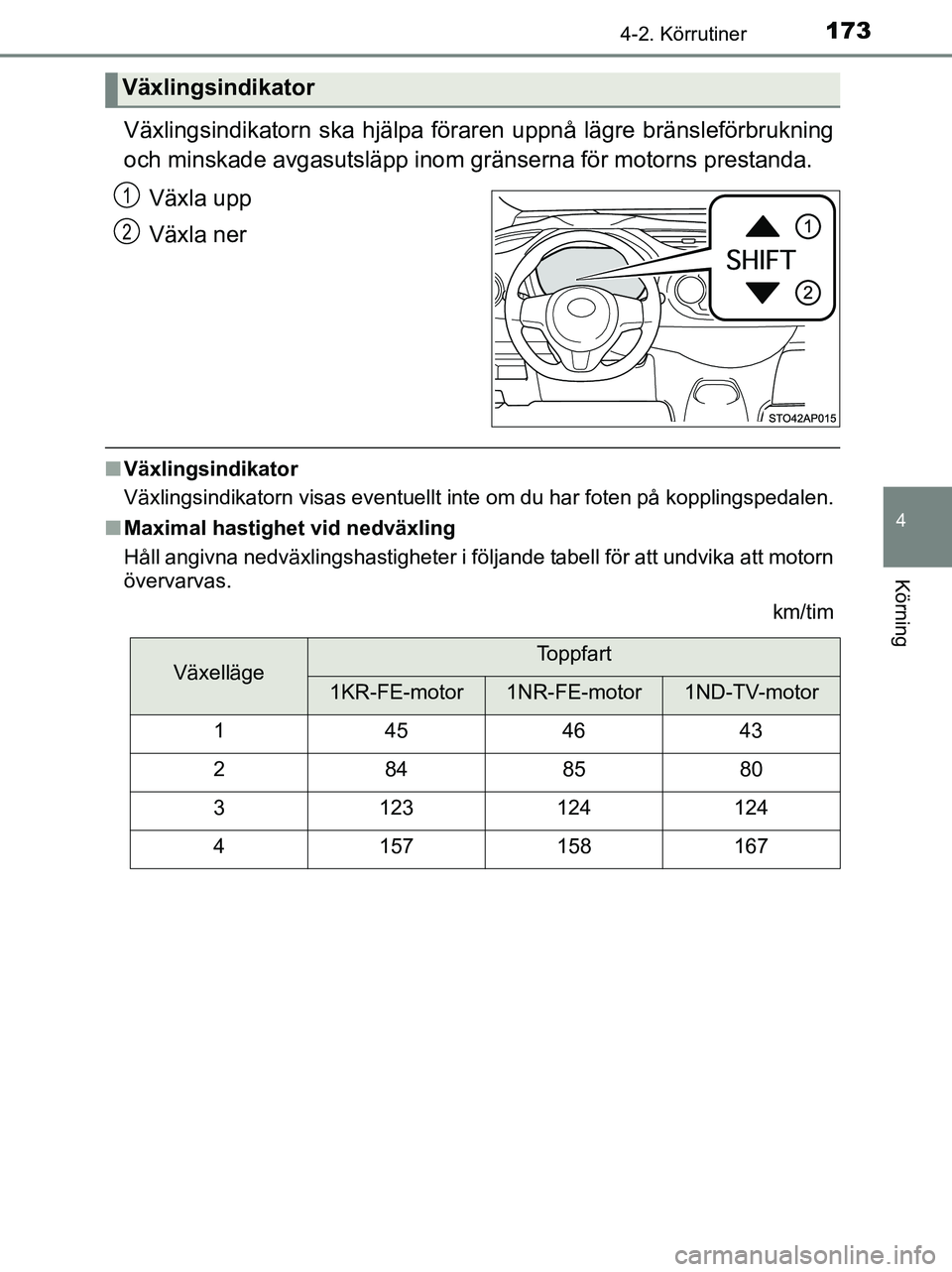 TOYOTA YARIS 2017  Bruksanvisningar (in Swedish) 1734-2. Körrutiner
4
Körning
OM52J20SE
Växlingsindikatorn ska hjälpa föraren uppnå lägre bränsleförbrukning
och minskade avgasutsläpp inom gränserna för motorns prestanda.Växla upp
Växla