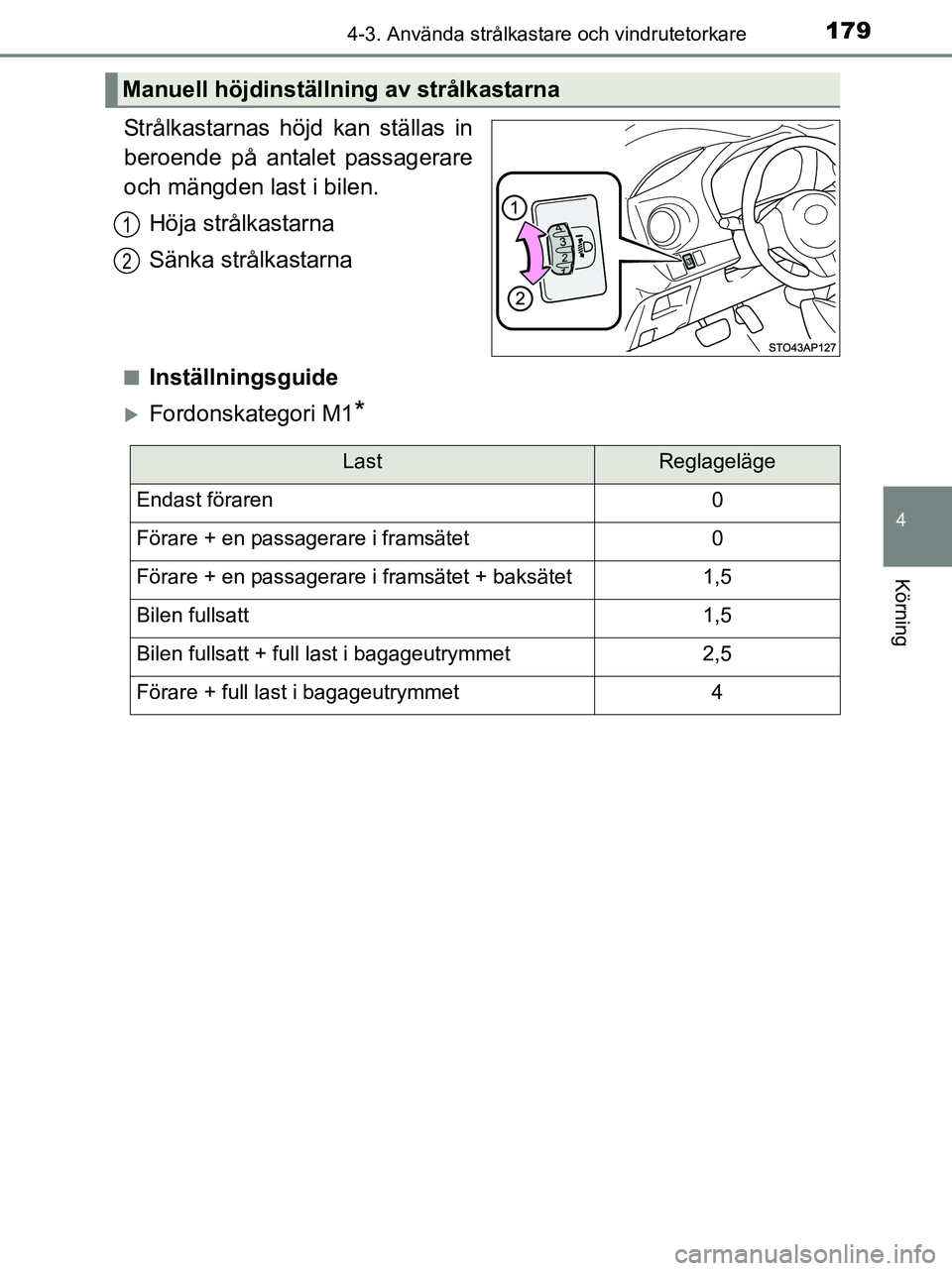 TOYOTA YARIS 2017  Bruksanvisningar (in Swedish) 1794-3. Använda strålkastare och vindrutetorkare
4
Körning
OM52J20SE
Strålkastarnas höjd kan ställas in
beroende på antalet passagerare
och mängden last i bilen.Höja strålkastarna
Sänka str