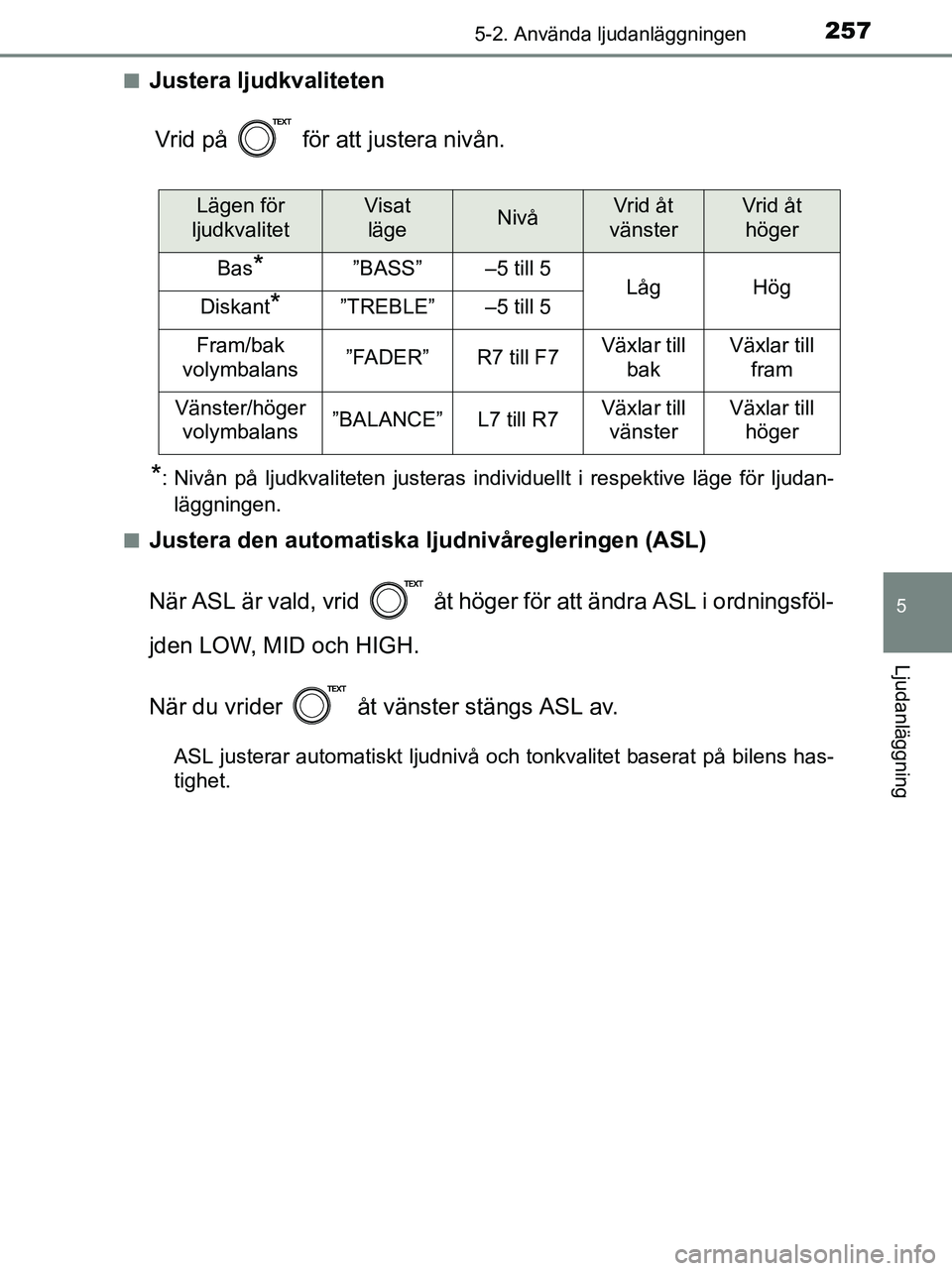 TOYOTA YARIS 2017  Bruksanvisningar (in Swedish) 2575-2. Använda ljudanläggningen
5
Ljudanläggning
OM52J20SEn
Justera ljudkvaliteten
Vrid på   för att justera nivån.
*: Nivån på ljudkvaliteten justeras individuellt i respektive läge för lj