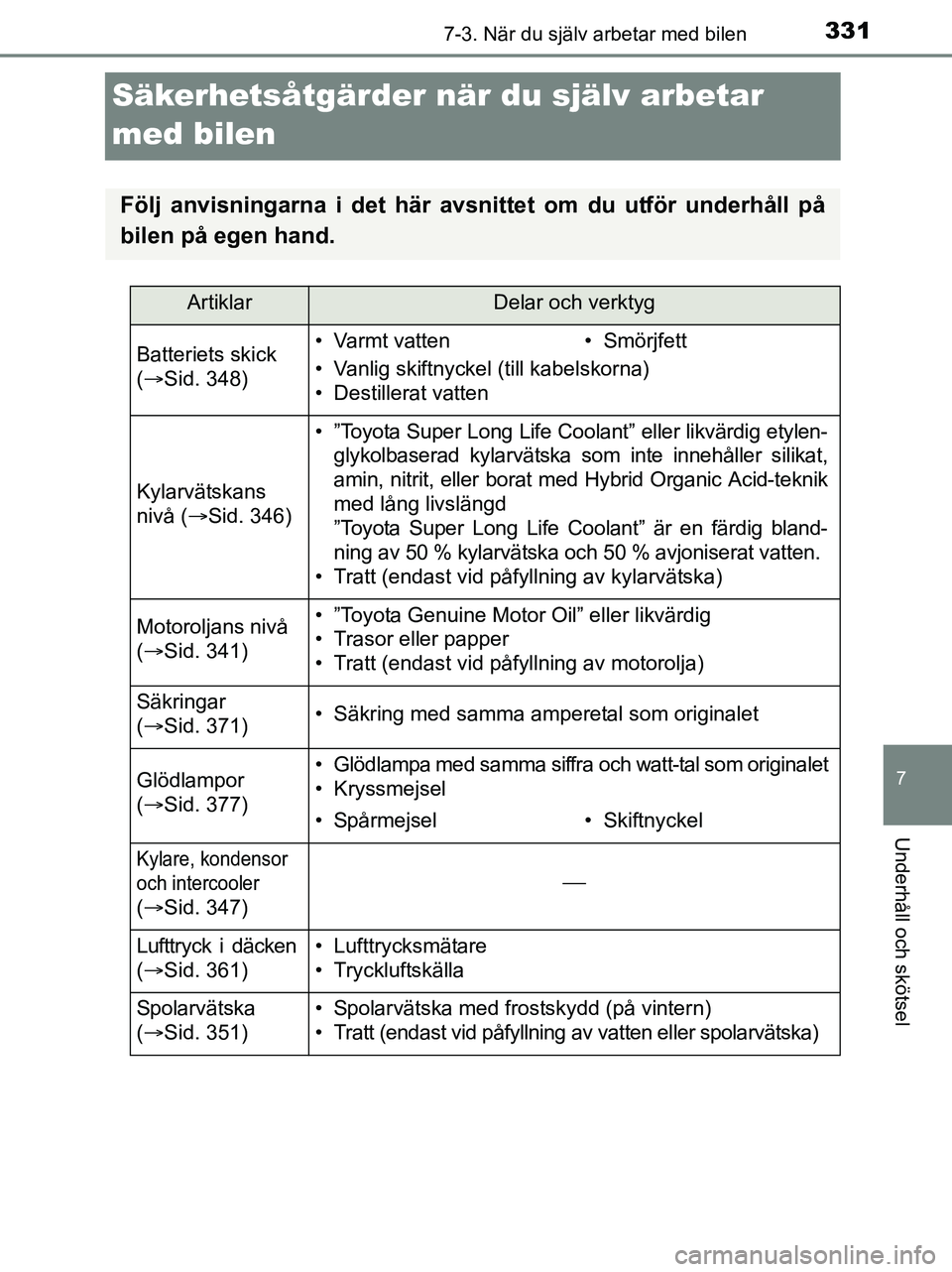 TOYOTA YARIS 2017 Bruksanvisningar (in Swedish) 3317-3. När du själv arbetar med bilen
7
Underhåll och skötsel
OM52J20SE
Säkerhetsåtgärder när du själv arbetar
med bilen
Följ anvisningarna i det här avs nittet om du utför underhåll p TOYOTA YARIS 2017 Bruksanvisningar (in Swedish) 3317-3. När du själv arbetar med bilen
7
Underhåll och skötsel
OM52J20SE
Säkerhetsåtgärder när du själv arbetar
med bilen
Följ anvisningarna i det här avs nittet om du utför underhåll p