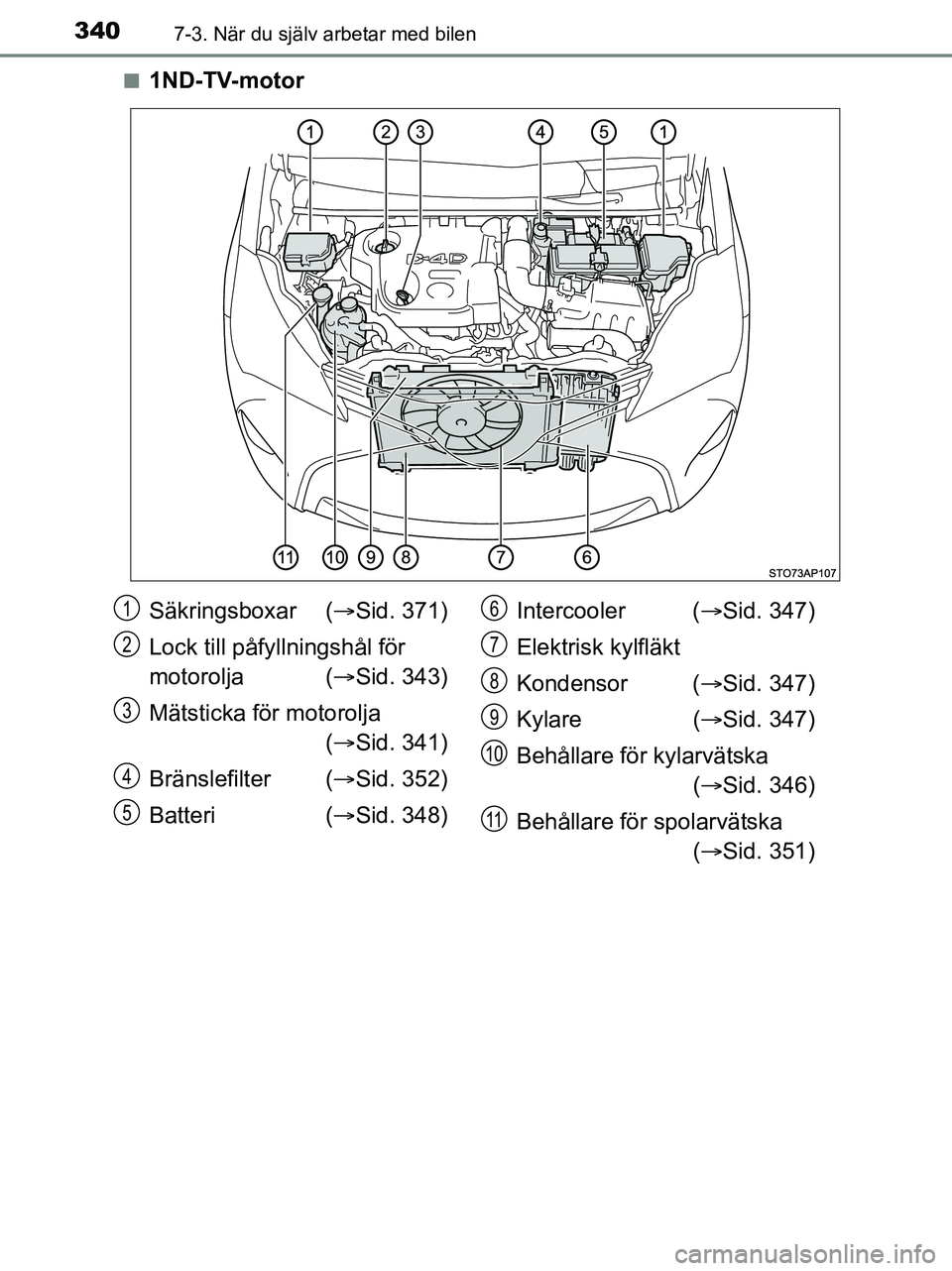 TOYOTA YARIS 2017  Bruksanvisningar (in Swedish) 3407-3. När du själv arbetar med bilen
OM52J20SEn
1ND-TV-motor
Säkringsboxar (
Sid. 371)
Lock till påfy llningshål för 
motorolja ( Sid. 343)
Mätsticka för motorolja ( Sid. 341)
Brän