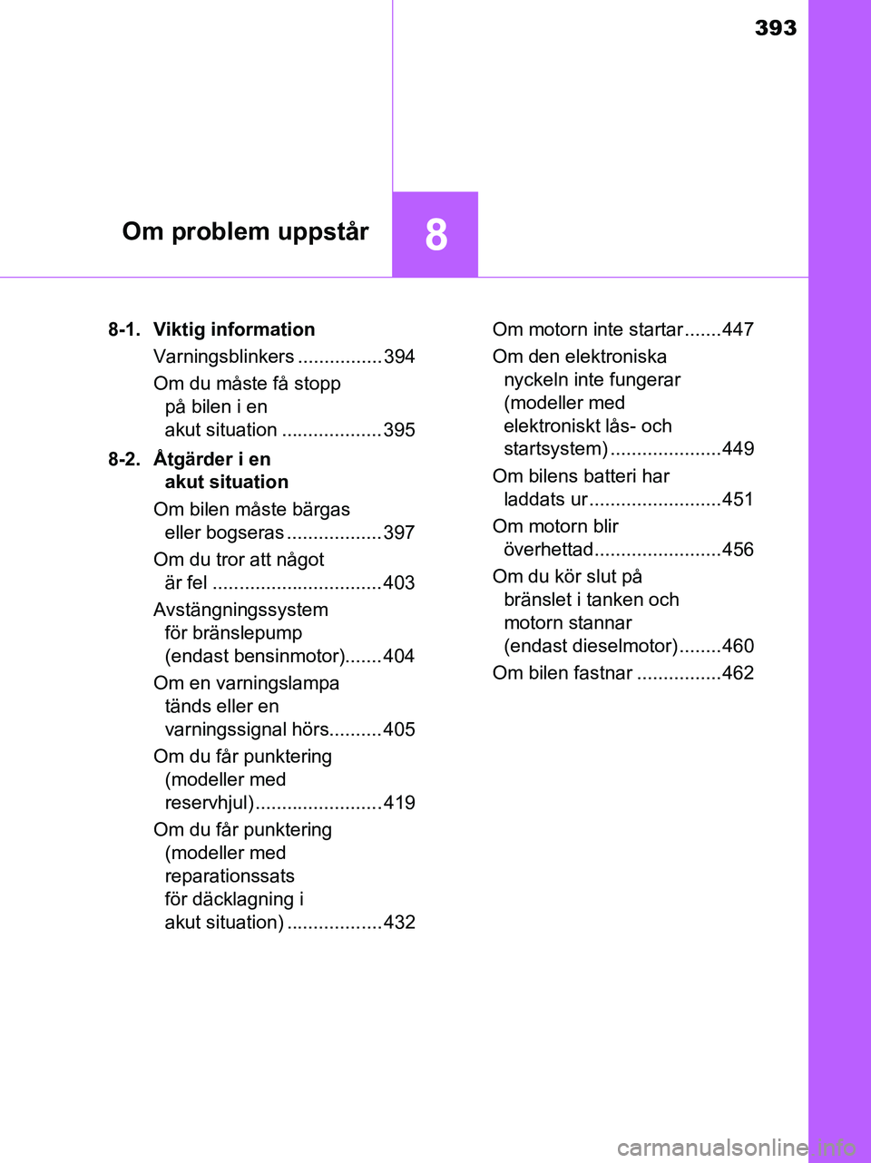 TOYOTA YARIS 2017 Bruksanvisningar (in Swedish) 393
8Om problem uppstår
OM52J20SE8-1. Viktig information
Varningsblinkers ................ 394
Om du måste få stopp på bilen i en
akut situation ................... 395
8-2. Åtgärder i en akut TOYOTA YARIS 2017 Bruksanvisningar (in Swedish) 393
8Om problem uppstår
OM52J20SE8-1. Viktig information
Varningsblinkers ................ 394
Om du måste få stopp på bilen i en
akut situation ................... 395
8-2. Åtgärder i en akut