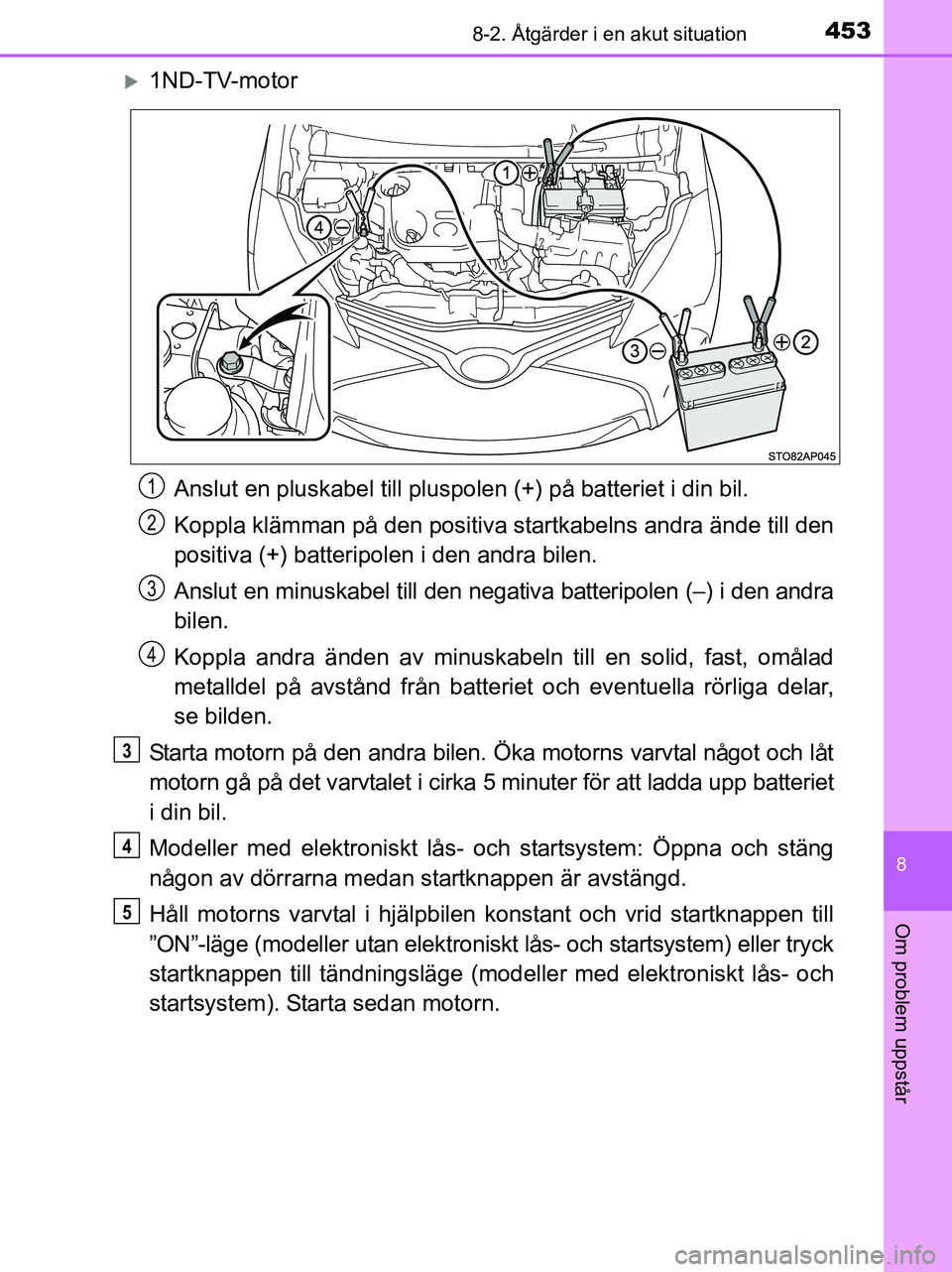 TOYOTA YARIS 2017 Bruksanvisningar (in Swedish) 4538-2. Åtgärder i en akut situation
8
Om problem uppstår
OM52J20SE
1ND-TV-motorAnslut en pluskabel till pluspolen (+) på batteriet i din bil.
Koppla klämman på den positiva startkabelns and TOYOTA YARIS 2017 Bruksanvisningar (in Swedish) 4538-2. Åtgärder i en akut situation
8
Om problem uppstår
OM52J20SE
1ND-TV-motorAnslut en pluskabel till pluspolen (+) på batteriet i din bil.
Koppla klämman på den positiva startkabelns and