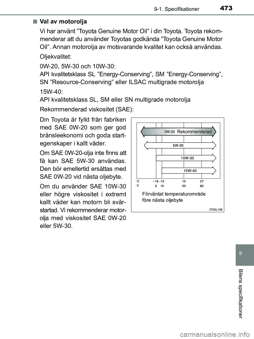 TOYOTA YARIS 2017 Bruksanvisningar (in Swedish) 4739-1. Specifikationer
9
Bilens specifikationer
OM52J20SEn
Val av motorolja
Vi har använt ”Toyota Genuine Motor Oil” i din Toyota. Toyota rekom-
menderar att du använder Toyotas godkända ”To TOYOTA YARIS 2017 Bruksanvisningar (in Swedish) 4739-1. Specifikationer
9
Bilens specifikationer
OM52J20SEn
Val av motorolja
Vi har använt ”Toyota Genuine Motor Oil” i din Toyota. Toyota rekom-
menderar att du använder Toyotas godkända ”To