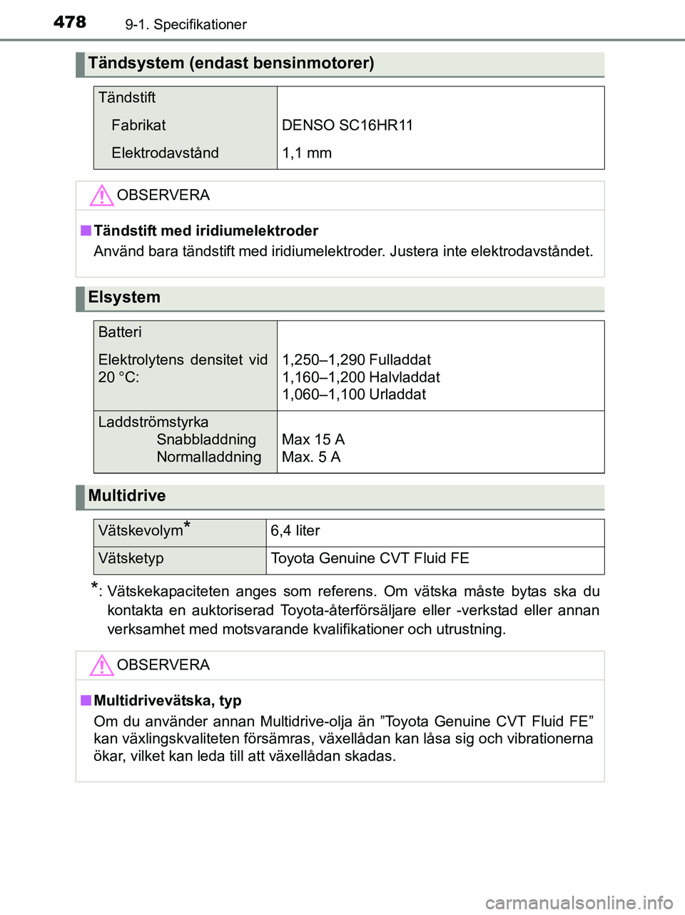 TOYOTA YARIS 2017 Bruksanvisningar (in Swedish) 4789-1. Specifikationer
OM52J20SE
*: Vätskekapaciteten anges som referens. Om vätska måste bytas ska dukontakta en auktoriserad Toyota-återförsäljare eller -verkstad eller annan
verksamhet med m TOYOTA YARIS 2017 Bruksanvisningar (in Swedish) 4789-1. Specifikationer
OM52J20SE
*: Vätskekapaciteten anges som referens. Om vätska måste bytas ska dukontakta en auktoriserad Toyota-återförsäljare eller -verkstad eller annan
verksamhet med m
