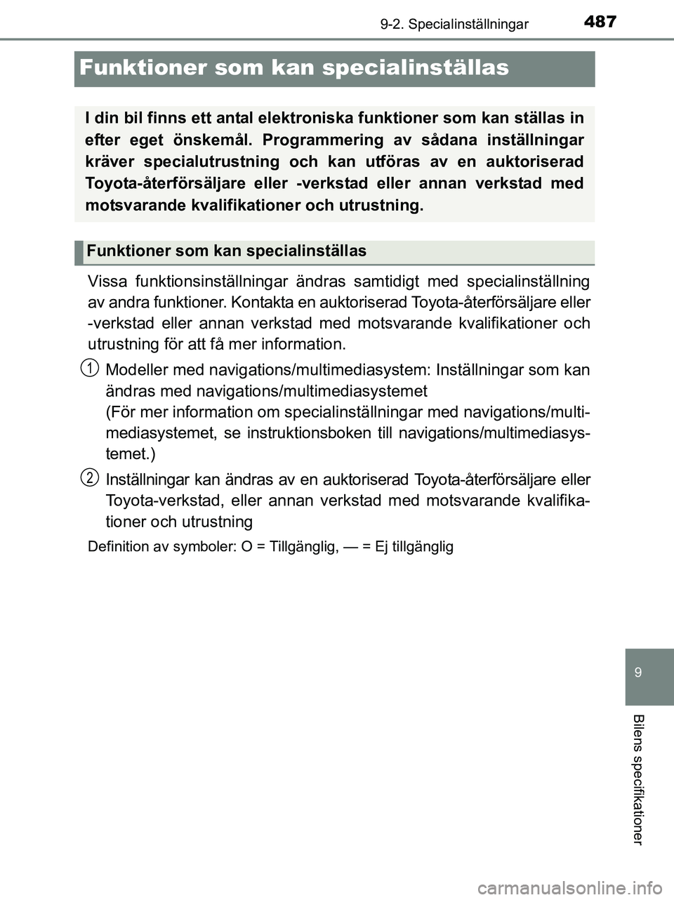 TOYOTA YARIS 2017 Bruksanvisningar (in Swedish) 4879-2. Specialinställningar
9
Bilens specifikationer
OM52J20SE
Funktioner som kan specialinställas
Vissa funktionsinställningar ändras samtidigt med specialinställning
av andra funktioner. Konta TOYOTA YARIS 2017 Bruksanvisningar (in Swedish) 4879-2. Specialinställningar
9
Bilens specifikationer
OM52J20SE
Funktioner som kan specialinställas
Vissa funktionsinställningar ändras samtidigt med specialinställning
av andra funktioner. Konta