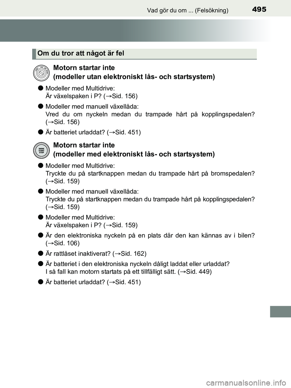 TOYOTA YARIS 2017 Bruksanvisningar (in Swedish) 495Vad gör du om ... (Felsökning)
OM52J20SE
lModeller med Multidrive:
Är växelspaken i P? (Sid. 156)
lModeller med manuell växellåda:
Vred du om nyckeln medan du trampade hårt på koppling TOYOTA YARIS 2017 Bruksanvisningar (in Swedish) 495Vad gör du om ... (Felsökning)
OM52J20SE
lModeller med Multidrive:
Är växelspaken i P? (Sid. 156)
lModeller med manuell växellåda:
Vred du om nyckeln medan du trampade hårt på koppling