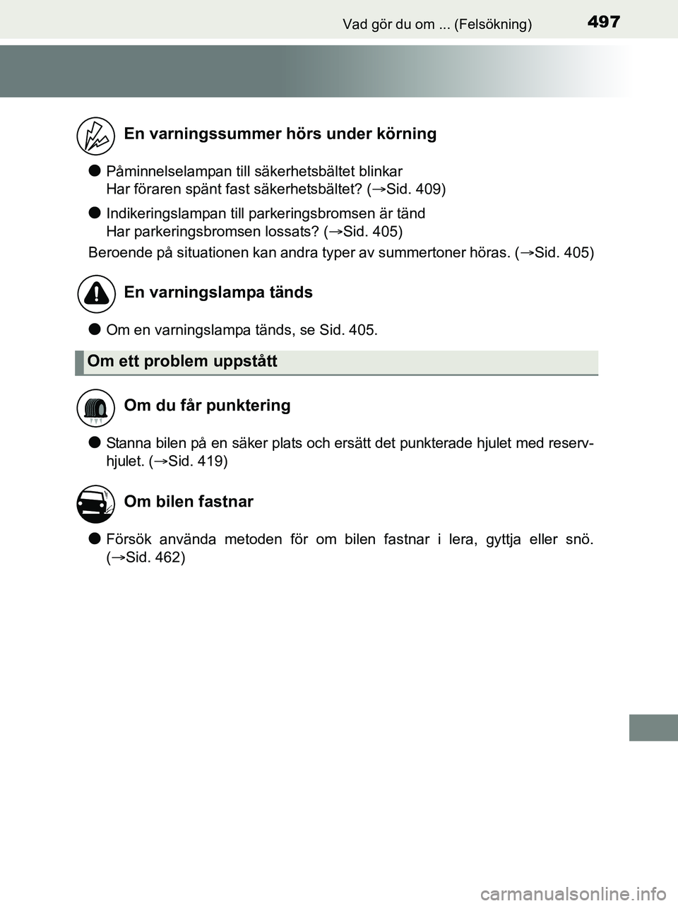 TOYOTA YARIS 2017 Bruksanvisningar (in Swedish) 497Vad gör du om ... (Felsökning)
OM52J20SE
lPåminnelselampan till säkerhetsbältet blinkar
Har föraren spänt fast säkerhetsbältet? (Sid. 409)
lIndikeringslampan till parkeringsbromsen är TOYOTA YARIS 2017 Bruksanvisningar (in Swedish) 497Vad gör du om ... (Felsökning)
OM52J20SE
lPåminnelselampan till säkerhetsbältet blinkar
Har föraren spänt fast säkerhetsbältet? (Sid. 409)
lIndikeringslampan till parkeringsbromsen är