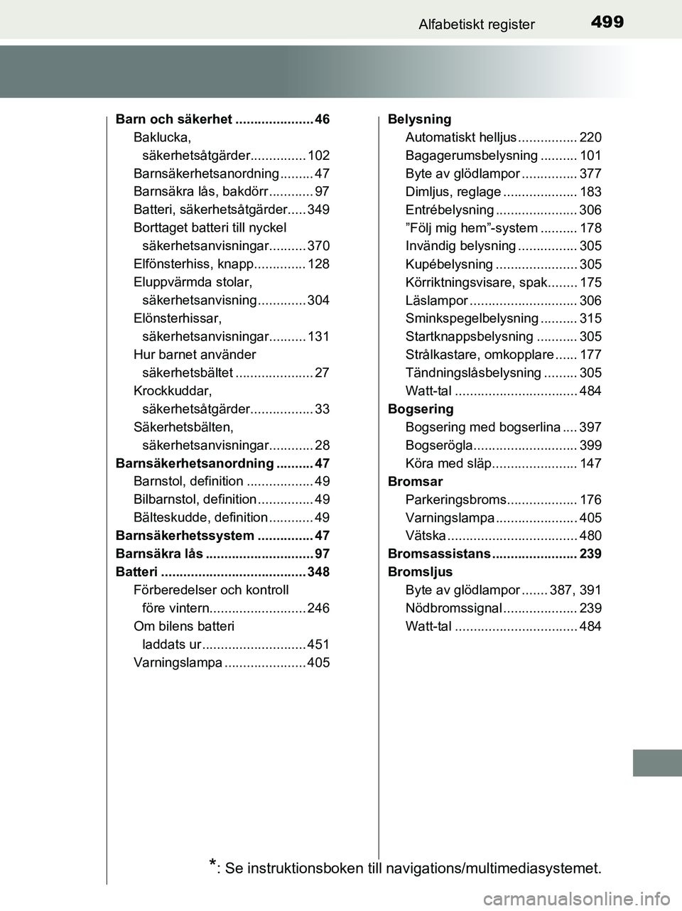 TOYOTA YARIS 2017 Bruksanvisningar (in Swedish) 499Alfabetiskt register
OM52J20SE
Barn och säkerhet ..................... 46Baklucka,
säkerhetsåtgärder............... 102
Barnsäkerhetsanordning ......... 47
Barnsäkra lås, bakdörr ......... TOYOTA YARIS 2017 Bruksanvisningar (in Swedish) 499Alfabetiskt register
OM52J20SE
Barn och säkerhet ..................... 46Baklucka,
säkerhetsåtgärder............... 102
Barnsäkerhetsanordning ......... 47
Barnsäkra lås, bakdörr .........