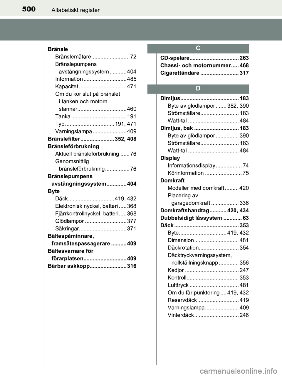 TOYOTA YARIS 2017 Bruksanvisningar (in Swedish) 500Alfabetiskt register
OM52J20SE
BränsleBränslemätare......................... 72
Bränslepumpens
avstängningssystem ........... 404
Information ............................ 485
Kapacitet ....... TOYOTA YARIS 2017 Bruksanvisningar (in Swedish) 500Alfabetiskt register
OM52J20SE
BränsleBränslemätare......................... 72
Bränslepumpens
avstängningssystem ........... 404
Information ............................ 485
Kapacitet .......