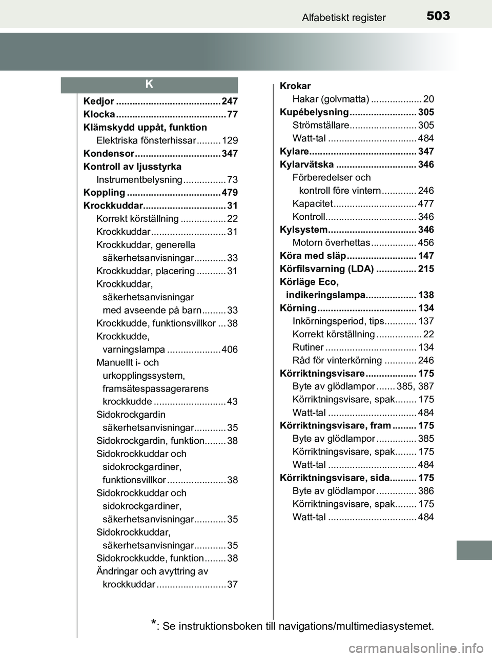 TOYOTA YARIS 2017 Bruksanvisningar (in Swedish) 503Alfabetiskt register
OM52J20SE
Kedjor ....................................... 247
Klocka ......................................... 77
Klämskydd uppåt, funktionElektriska fönsterhissar ......... TOYOTA YARIS 2017 Bruksanvisningar (in Swedish) 503Alfabetiskt register
OM52J20SE
Kedjor ....................................... 247
Klocka ......................................... 77
Klämskydd uppåt, funktionElektriska fönsterhissar .........