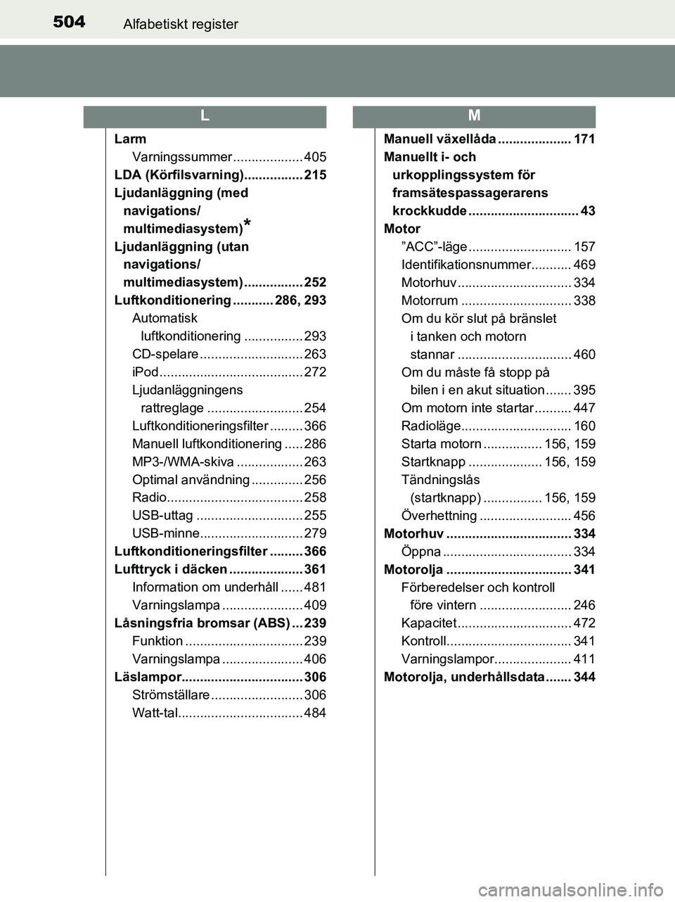 TOYOTA YARIS 2017 Bruksanvisningar (in Swedish) 504Alfabetiskt register
OM52J20SE
LarmVarningssummer ................... 405
LDA (Körfilsvarning)................ 215
Ljudanläggning (med navigations/
multimediasystem)
*
Ljudanläggning (utan navi TOYOTA YARIS 2017 Bruksanvisningar (in Swedish) 504Alfabetiskt register
OM52J20SE
LarmVarningssummer ................... 405
LDA (Körfilsvarning)................ 215
Ljudanläggning (med navigations/
multimediasystem)
*
Ljudanläggning (utan navi