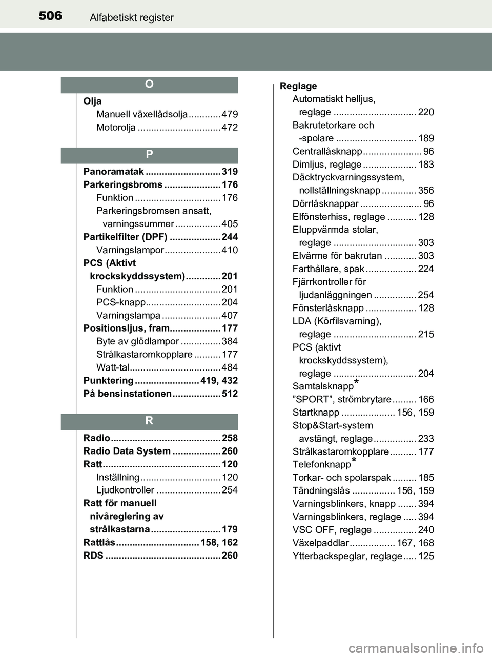 TOYOTA YARIS 2017 Bruksanvisningar (in Swedish) 506Alfabetiskt register
OM52J20SE
OljaManuell växellådsolja ............ 479
Motorolja ............................... 472
Panoramatak ............................ 319
Parkeringsbroms .............. TOYOTA YARIS 2017 Bruksanvisningar (in Swedish) 506Alfabetiskt register
OM52J20SE
OljaManuell växellådsolja ............ 479
Motorolja ............................... 472
Panoramatak ............................ 319
Parkeringsbroms ..............