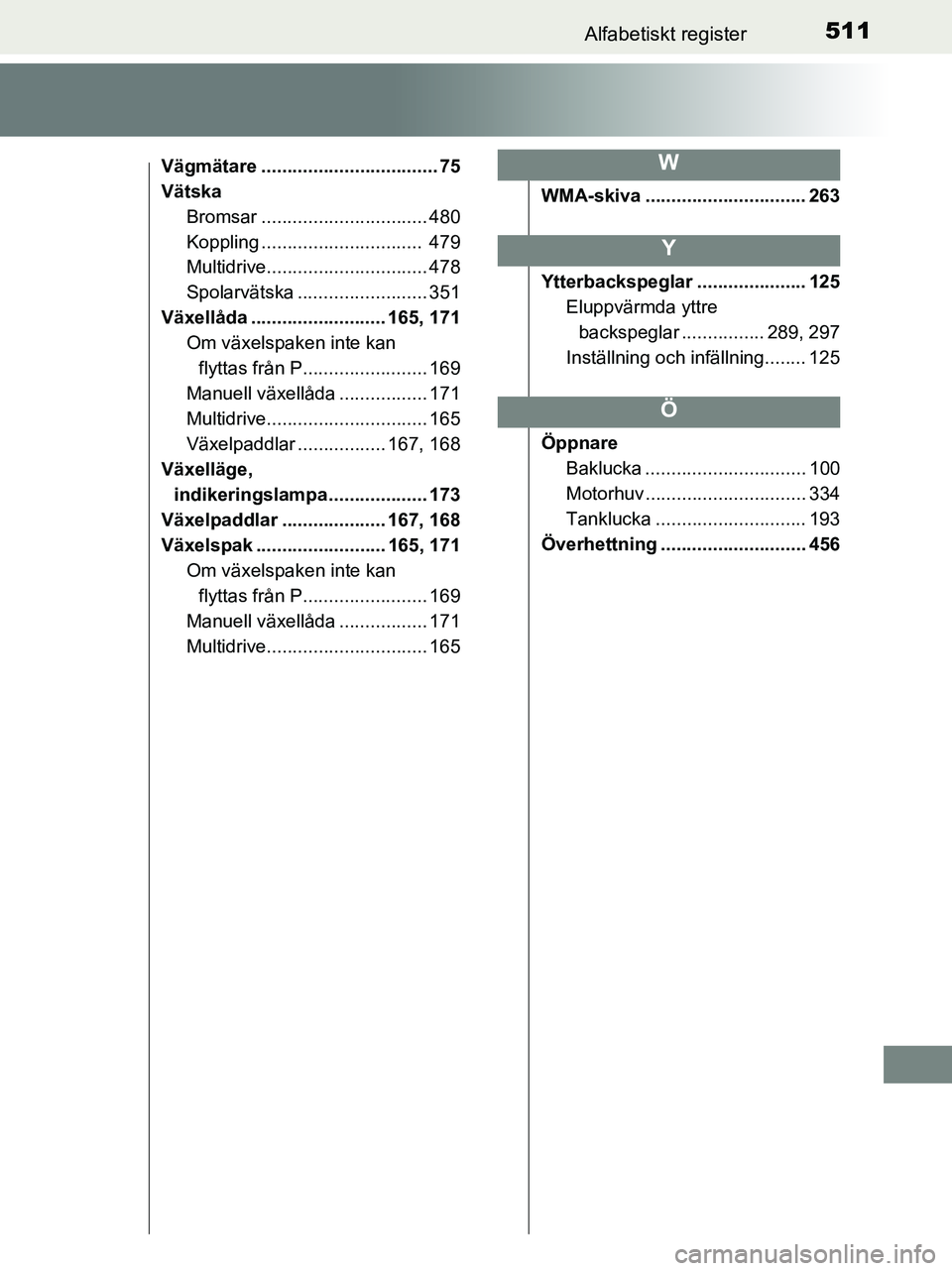 TOYOTA YARIS 2017 Bruksanvisningar (in Swedish) 511Alfabetiskt register
OM52J20SE
Vägmätare .................................. 75
VätskaBromsar ................................ 480
Koppling ............................... 479
Multidrive........ TOYOTA YARIS 2017 Bruksanvisningar (in Swedish) 511Alfabetiskt register
OM52J20SE
Vägmätare .................................. 75
VätskaBromsar ................................ 480
Koppling ............................... 479
Multidrive........