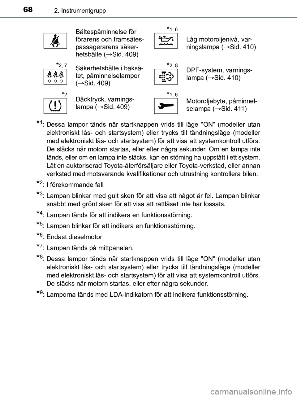 TOYOTA YARIS 2017 Bruksanvisningar (in Swedish) 682. Instrumentgrupp
OM52J20SE
*1: Dessa lampor tänds när startknappen vrids till läge ”ON” (modeller utanelektroniskt lås- och startsystem) eller trycks till tändningsläge (modeller
med ele TOYOTA YARIS 2017 Bruksanvisningar (in Swedish) 682. Instrumentgrupp
OM52J20SE
*1: Dessa lampor tänds när startknappen vrids till läge ”ON” (modeller utanelektroniskt lås- och startsystem) eller trycks till tändningsläge (modeller
med ele