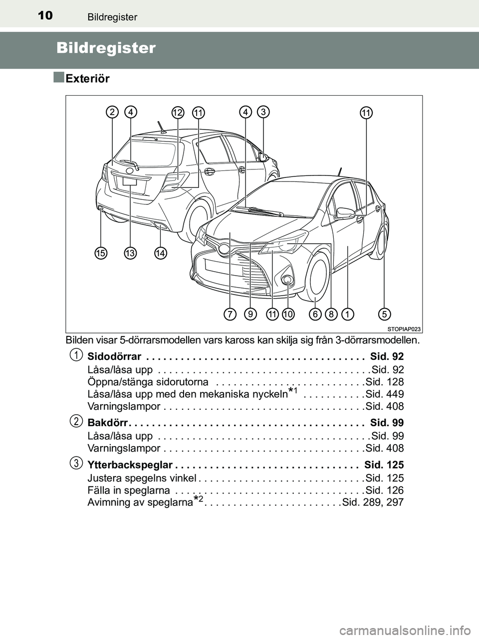 TOYOTA YARIS 2017 Bruksanvisningar (in Swedish) 10Bildregister
OM52J20SE
Bildregister
n
Exteriör
Bilden visar 5-dörrarsmodellen vars karo ss kan skilja sig från 3-dörrarsmodellen.
Sidodörrar . . . . . . . . . . . . . . . . . . . . . . . . . . TOYOTA YARIS 2017 Bruksanvisningar (in Swedish) 10Bildregister
OM52J20SE
Bildregister
n
Exteriör
Bilden visar 5-dörrarsmodellen vars karo ss kan skilja sig från 3-dörrarsmodellen.
Sidodörrar . . . . . . . . . . . . . . . . . . . . . . . . . .