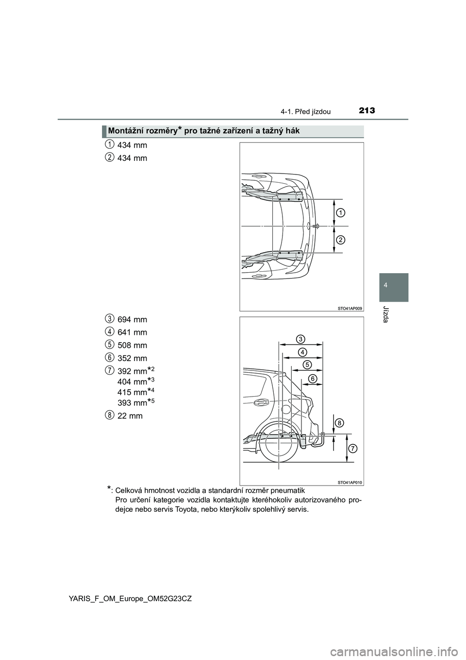 TOYOTA YARIS 2017  Návod na použití (in Czech) 2134-1. Před jízdou
4
Jízda
YARIS_F_OM_Europe_OM52G23CZ
434 mm
434 mm
694 mm
641 mm
508 mm
352 mm
392 mm
*2
404 mm*3
415 mm*4
393 mm*5
22 mm
*: Celková hmotnost vozidla a standardní rozměr pneum