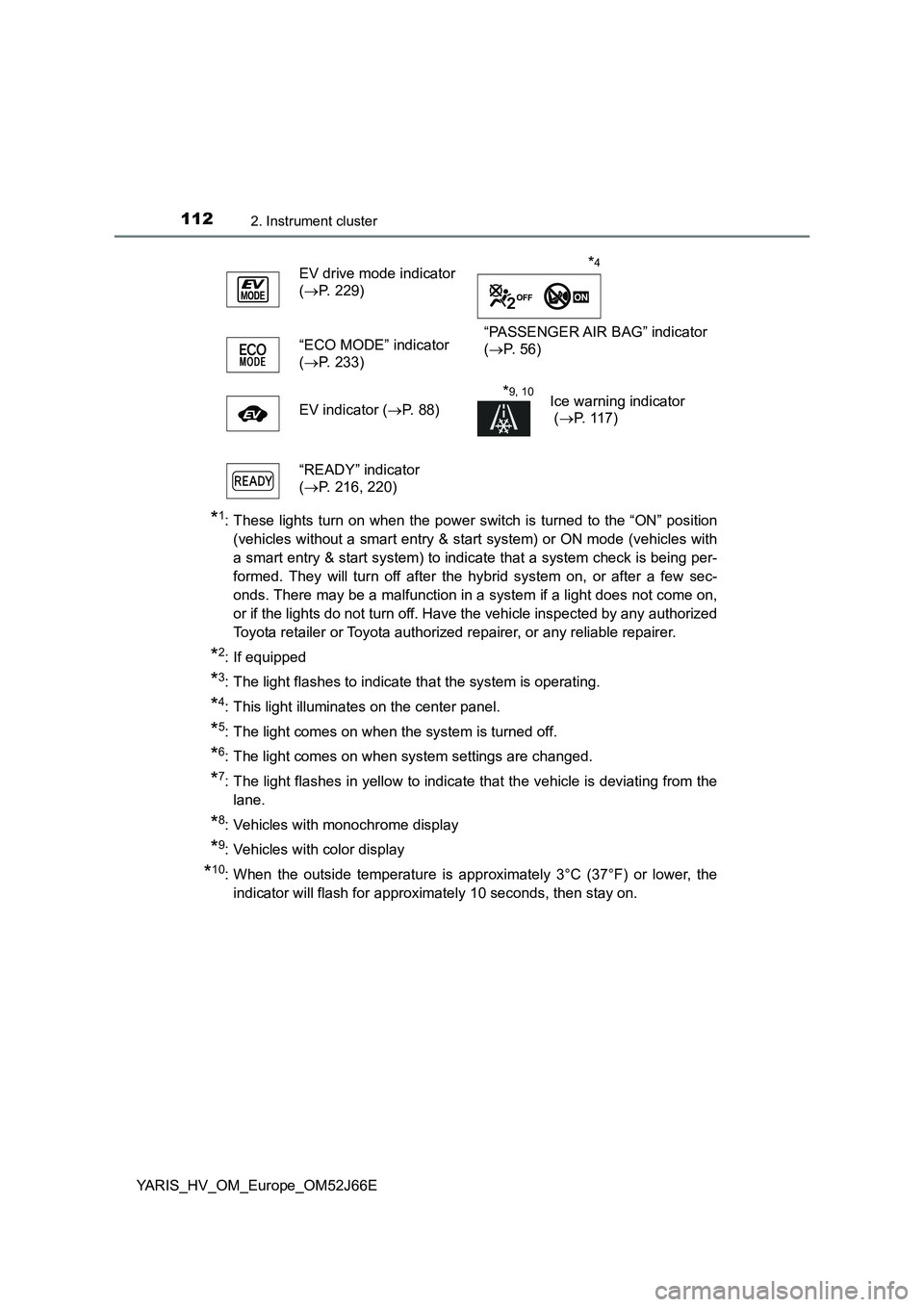 TOYOTA YARIS 2018  Owners Manual 1122. Instrument cluster
YARIS_HV_OM_Europe_OM52J66E
*1: These lights turn on when the power switch is turned to the “ON” position 
(vehicles without a smart entry & start system) or ON mode (vehi