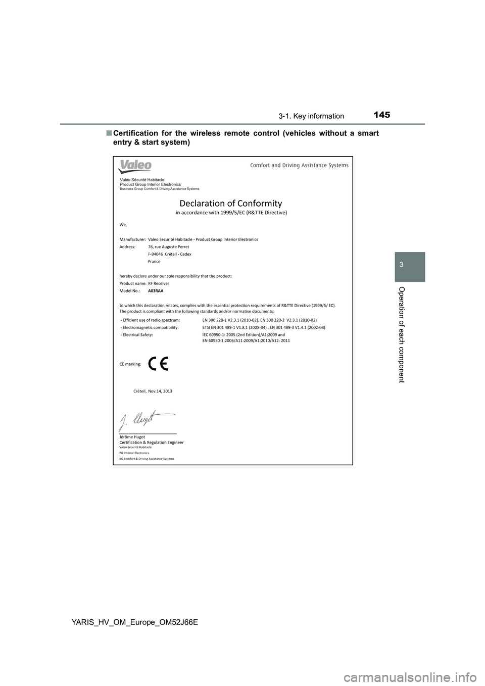TOYOTA YARIS 2018  Owners Manual 1453-1. Key information
3
Operation of each component
YARIS_HV_OM_Europe_OM52J66E 
■ Certification for the wireless remote control (vehicles without a smart 
entry & start system) 