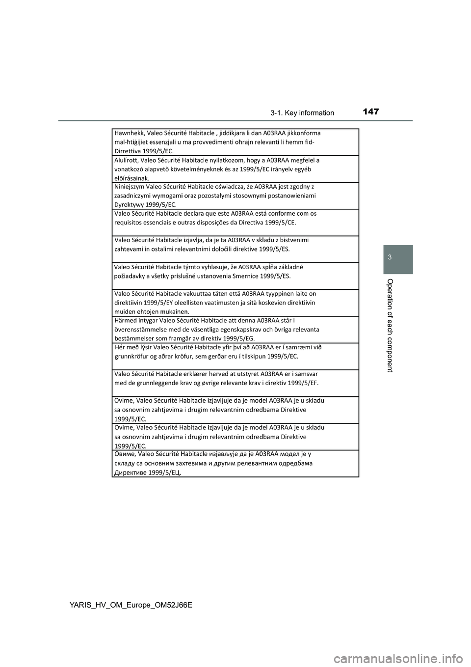 TOYOTA YARIS 2018  Owners Manual 1473-1. Key information
3
Operation of each component
YARIS_HV_OM_Europe_OM52J66E 