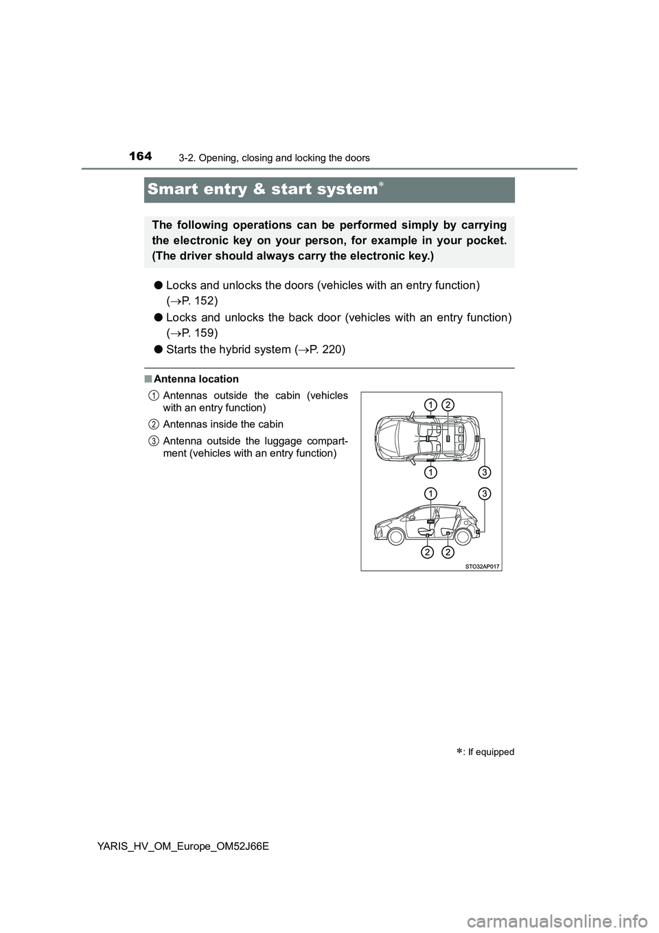 TOYOTA YARIS 2018  Owners Manual 1643-2. Opening, closing and locking the doors
YARIS_HV_OM_Europe_OM52J66E
Smart entry & start system
●Locks and unlocks the doors (vehicles with an entry function)  
( P. 152) 
● Locks and 