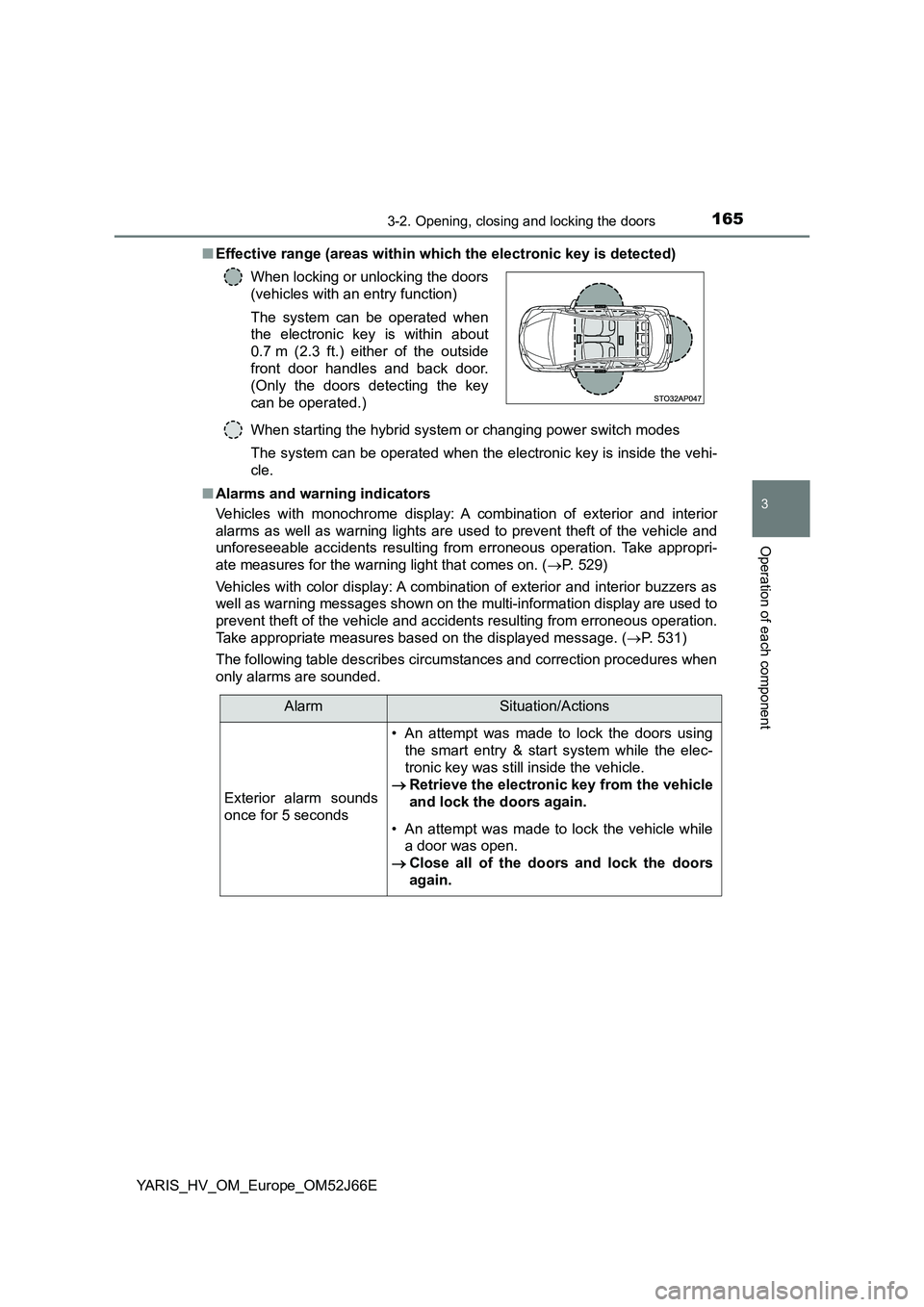 TOYOTA YARIS 2018  Owners Manual 1653-2. Opening, closing and locking the doors
3
Operation of each component
YARIS_HV_OM_Europe_OM52J66E 
■ Effective range (areas within which the electronic key is detected) 
When starting the hyb