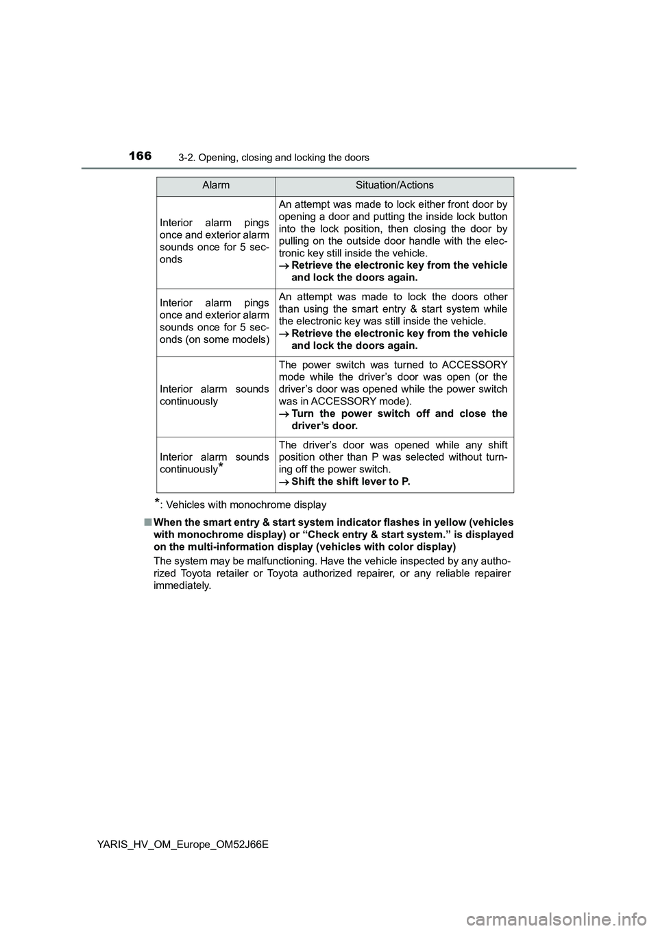 TOYOTA YARIS 2018  Owners Manual 1663-2. Opening, closing and locking the doors
YARIS_HV_OM_Europe_OM52J66E
*: Vehicles with monochrome display 
■ When the smart entry & start system indicator flashes in yellow (vehicles 
with mono
