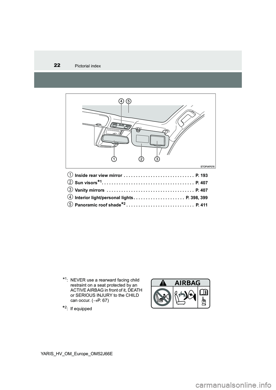 TOYOTA YARIS 2018 Owners Manual 22Pictorial index
YARIS_HV_OM_Europe_OM52J66E
Inside rear view mirror . . . . . . . . . . . . . . . . . . . . . . . . . . . . . P. 193
Sun visors*1. . . . . . . . . . . . . . . . . . . . . . . . . TOYOTA YARIS 2018 Owners Manual 22Pictorial index
YARIS_HV_OM_Europe_OM52J66E
Inside rear view mirror . . . . . . . . . . . . . . . . . . . . . . . . . . . . . P. 193
Sun visors*1. . . . . . . . . . . . . . . . . . . . . . . . .