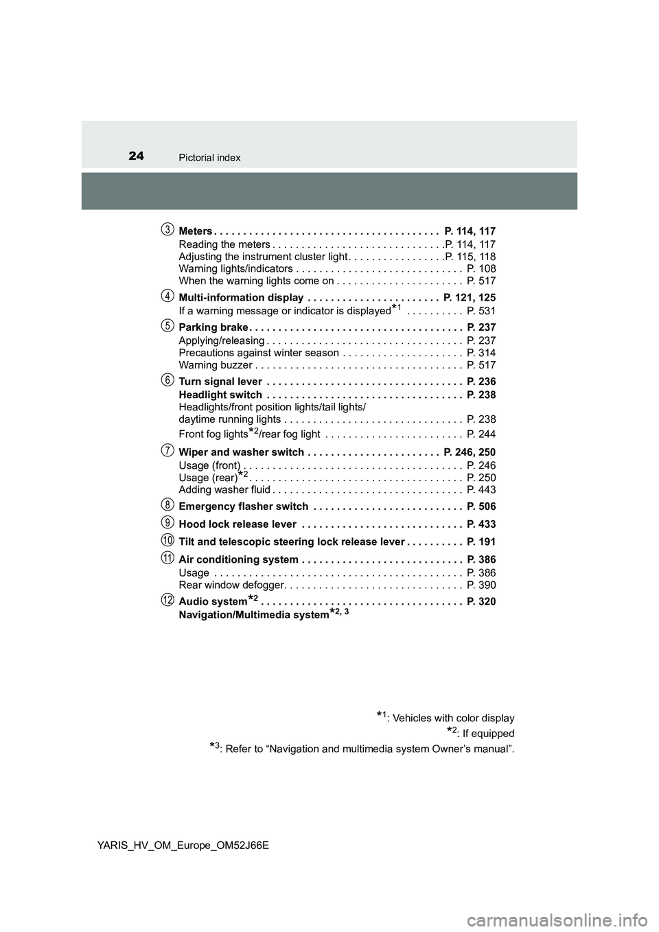 TOYOTA YARIS 2018  Owners Manual 24Pictorial index
YARIS_HV_OM_Europe_OM52J66E 
Meters . . . . . . . . . . . . . . . . . . . . . . . . . . . . . . . . . . . . . . .  P. 114, 117 
Reading the meters . . . . . . . . . . . . . . . . . .
