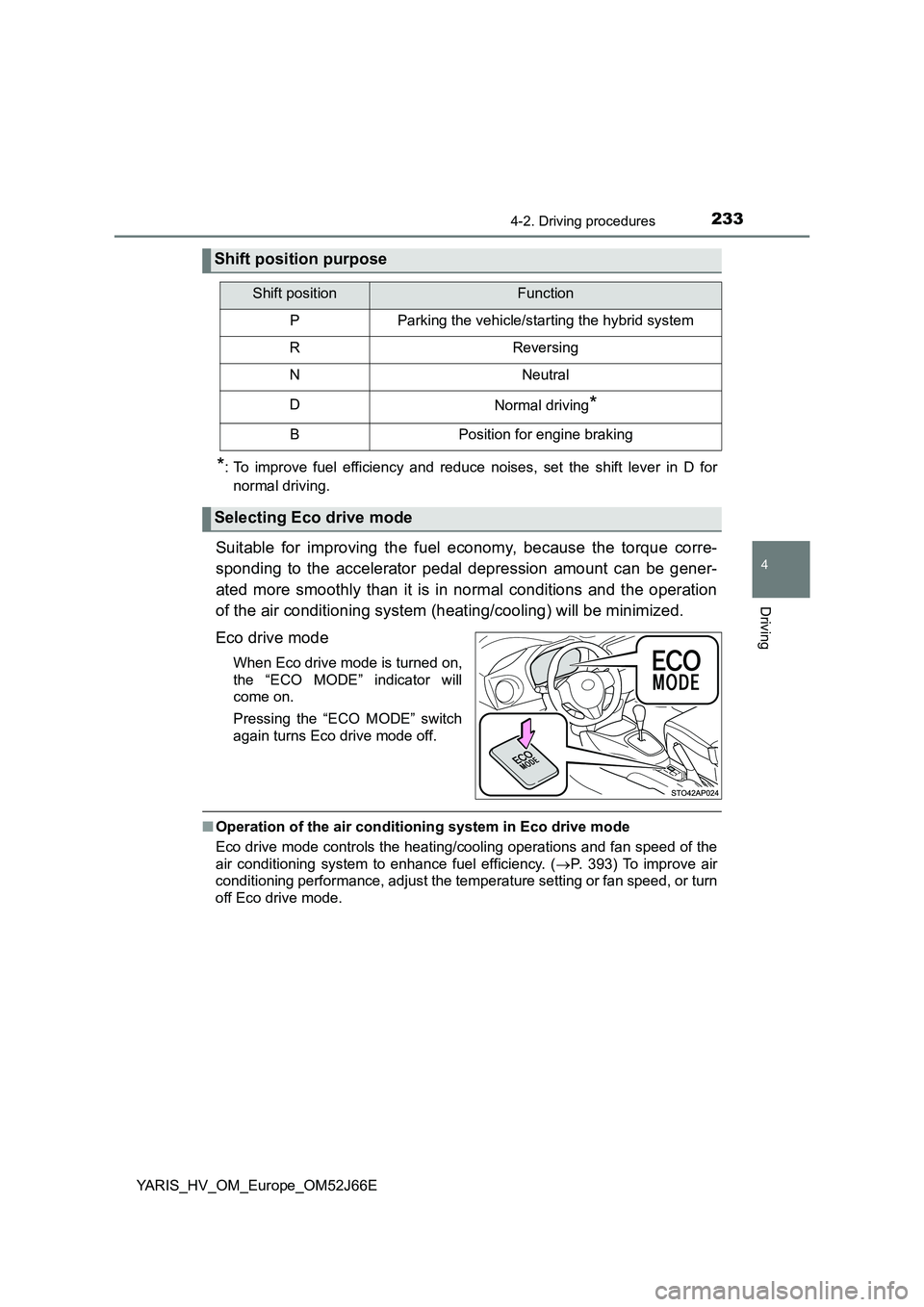 TOYOTA YARIS 2018  Owners Manual 2334-2. Driving procedures
4
Driving
YARIS_HV_OM_Europe_OM52J66E
*: To improve fuel efficiency and reduce noises, set the shift lever in D for 
normal driving.
Suitable for improving the fuel economy,