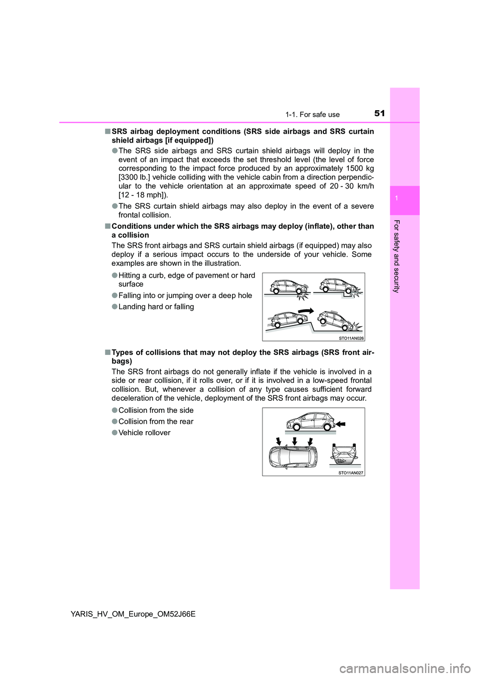 TOYOTA YARIS 2018 Workshop Manual 511-1. For safe use
1
For safety and security
YARIS_HV_OM_Europe_OM52J66E 
■ SRS airbag deployment conditions (SRS side airbags and SRS curtain 
shield airbags [if equipped]) 
● The SRS side airba