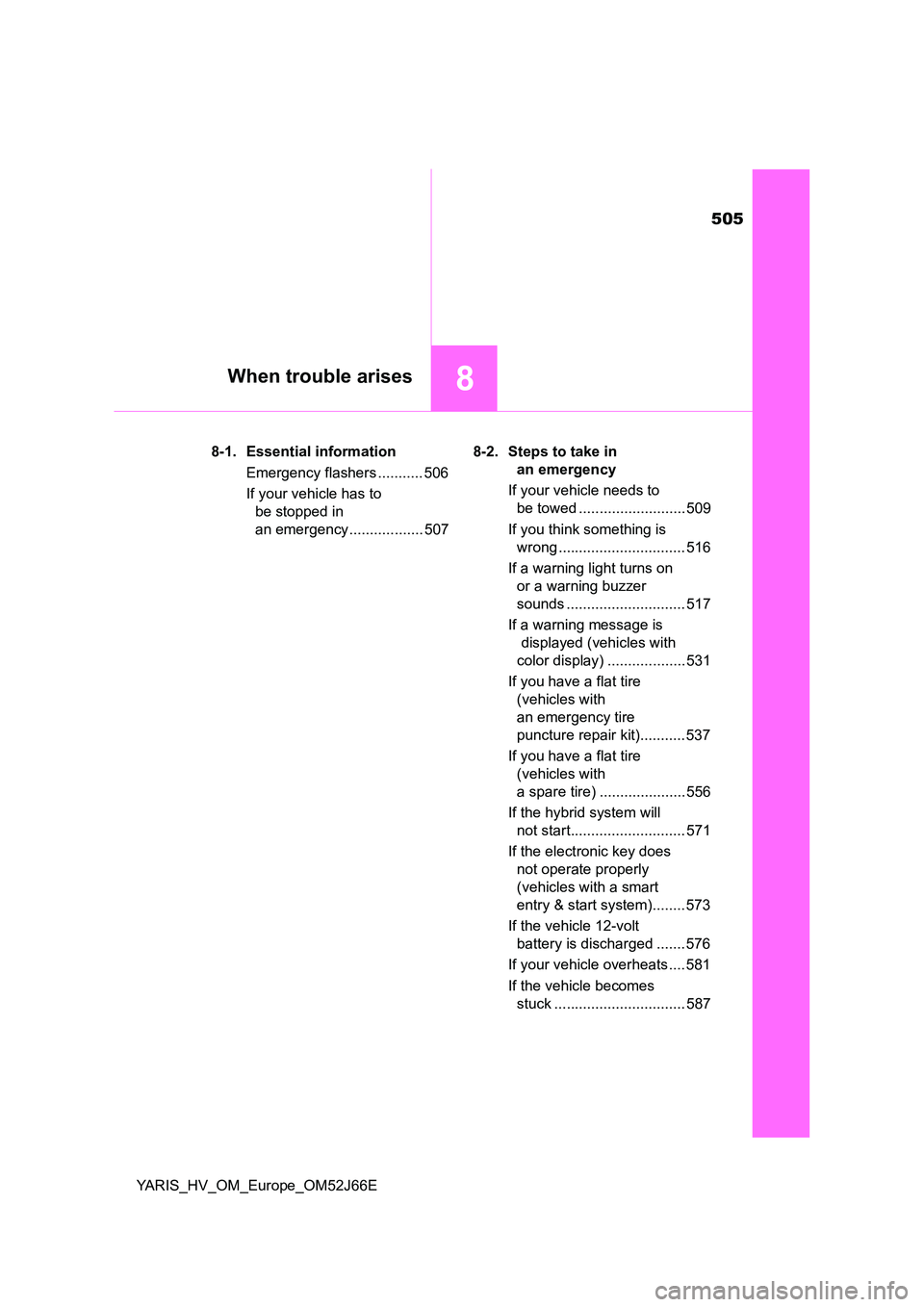 TOYOTA YARIS 2018 Owners Manual 505
8When trouble arises
YARIS_HV_OM_Europe_OM52J66E
8-1. Essential information
Emergency flashers ........... 506
If your vehicle has to
be stopped in
an emergency .................. 507
8-2. TOYOTA YARIS 2018 Owners Manual 505
8When trouble arises
YARIS_HV_OM_Europe_OM52J66E
8-1. Essential information
Emergency flashers ........... 506
If your vehicle has to
be stopped in
an emergency .................. 507
8-2.