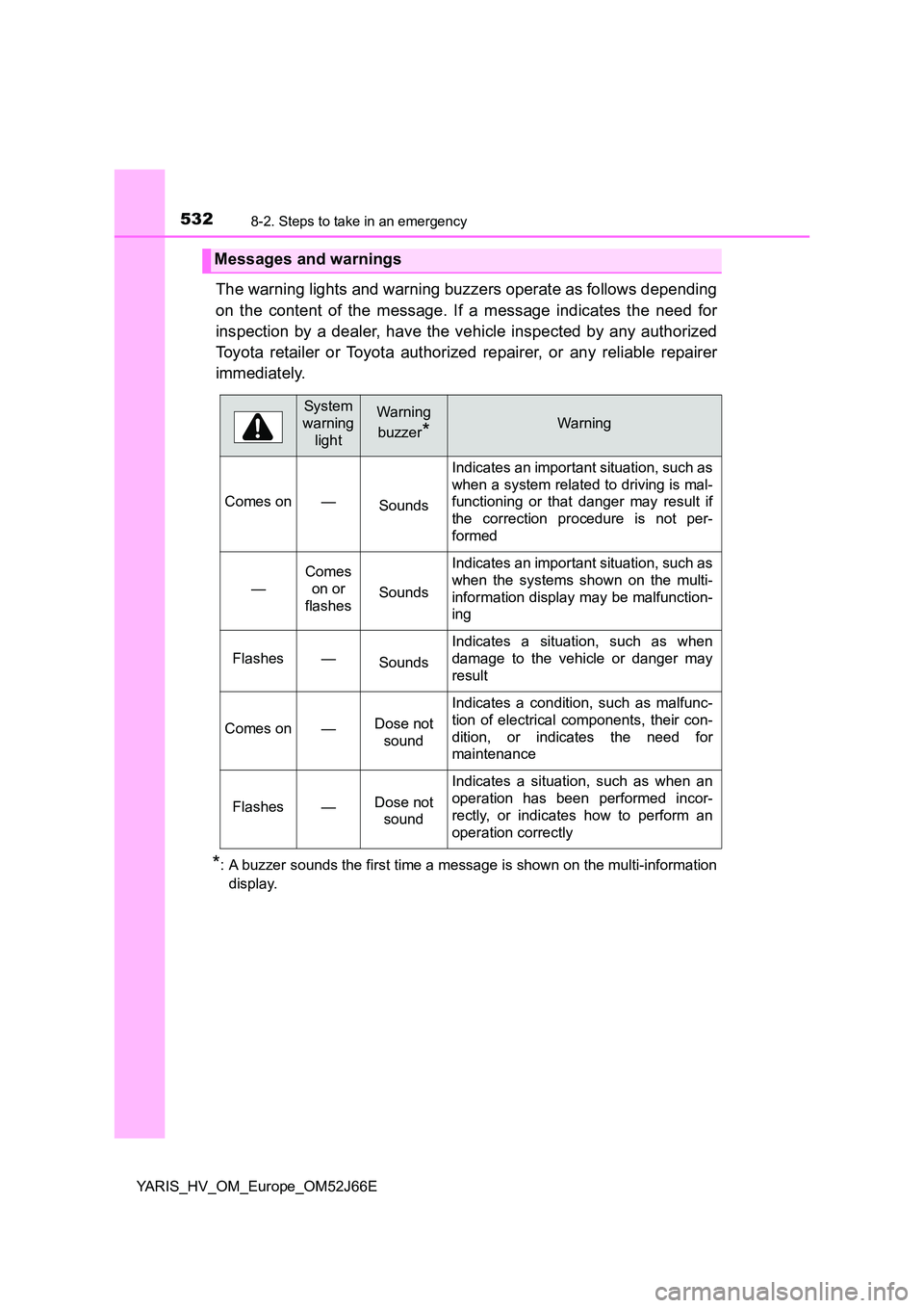 TOYOTA YARIS 2018 Owners Manual 5328-2. Steps to take in an emergency
YARIS_HV_OM_Europe_OM52J66E
The warning lights and warning buzzers operate as follows depending
on the content of the message. If a message indicates the need fo TOYOTA YARIS 2018 Owners Manual 5328-2. Steps to take in an emergency
YARIS_HV_OM_Europe_OM52J66E
The warning lights and warning buzzers operate as follows depending
on the content of the message. If a message indicates the need fo