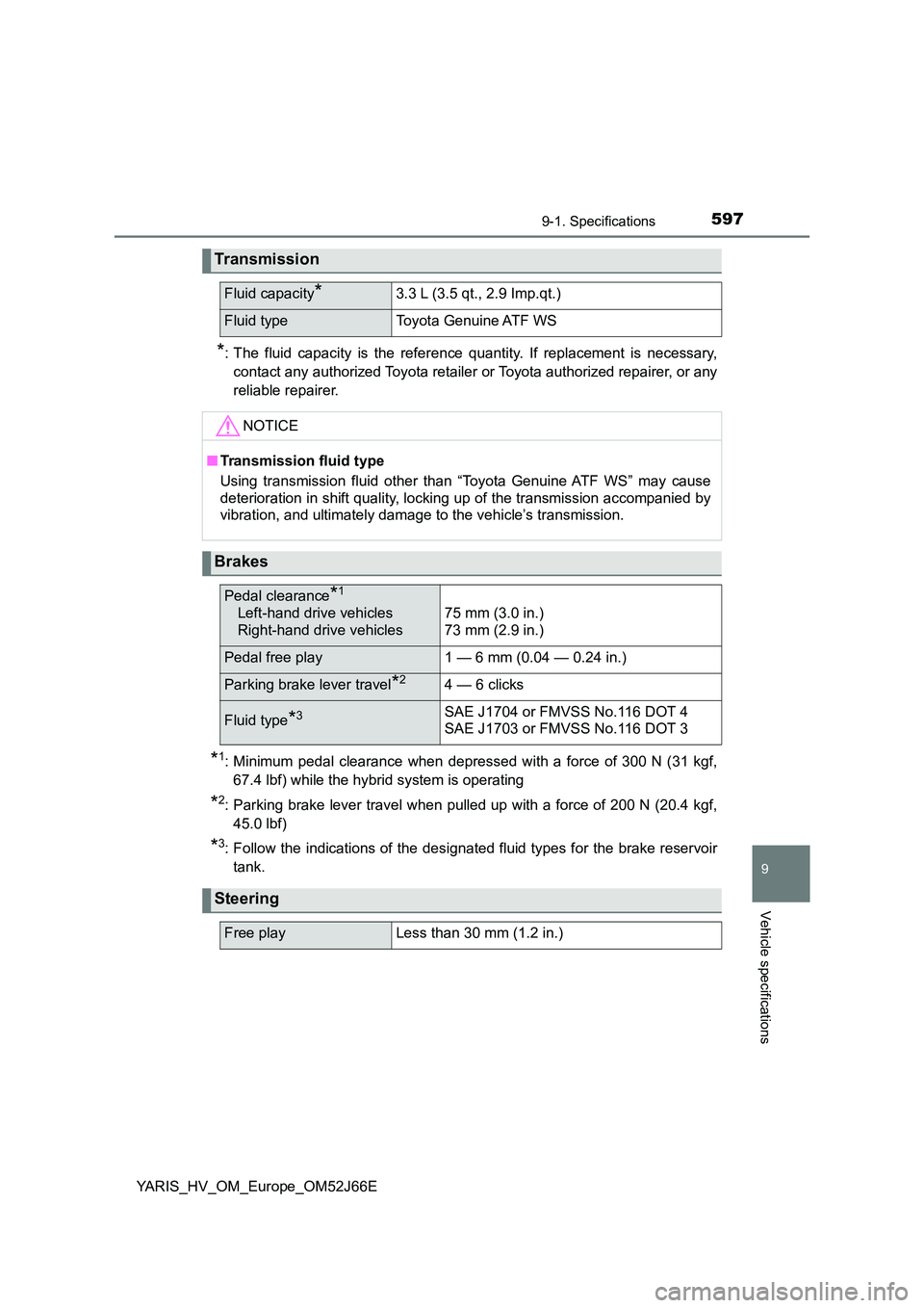 TOYOTA YARIS 2018  Owners Manual 5979-1. Specifications
9
Vehicle specifications
YARIS_HV_OM_Europe_OM52J66E
*: The fluid capacity is the reference quantity. If replacement is necessary, 
contact any authorized Toyota retailer  or To