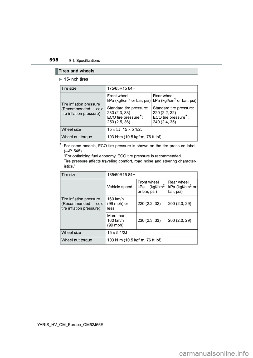 TOYOTA YARIS 2018  Owners Manual 5989-1. Specifications
YARIS_HV_OM_Europe_OM52J66E
15-inch tires
*: For some models, ECO tire pressure is shown on the tire pressure label. 
( P. 545) 
“For optimizing fuel economy, ECO tire p