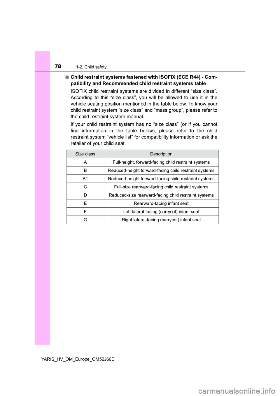 TOYOTA YARIS 2018 Manual PDF 781-2. Child safety
YARIS_HV_OM_Europe_OM52J66E
■Child restraint systems fastened with ISOFIX (ECE R44) - Com-
patibility and Recommended child restraint systems table
ISOFIX child restraint syst TOYOTA YARIS 2018 Manual PDF 781-2. Child safety
YARIS_HV_OM_Europe_OM52J66E
■Child restraint systems fastened with ISOFIX (ECE R44) - Com-
patibility and Recommended child restraint systems table
ISOFIX child restraint syst