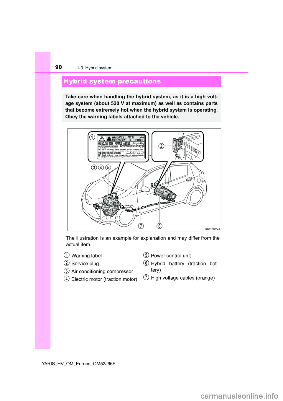 TOYOTA YARIS 2018 Manual Online 901-3. Hybrid system
YARIS_HV_OM_Europe_OM52J66E
Hybrid system precautions
The illustration is an example for explanation and may differ from the
actual item.
Take care when handling the hybrid syste TOYOTA YARIS 2018 Manual Online 901-3. Hybrid system
YARIS_HV_OM_Europe_OM52J66E
Hybrid system precautions
The illustration is an example for explanation and may differ from the
actual item.
Take care when handling the hybrid syste
