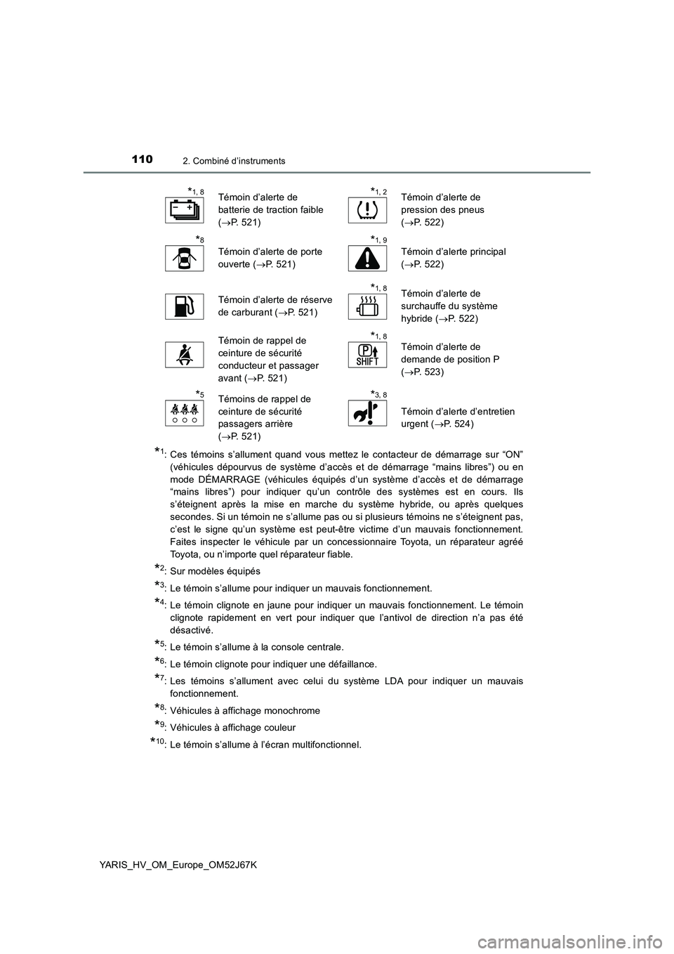 TOYOTA YARIS 2018  Notices Demploi (in French) 1102. Combiné d’instruments
YARIS_HV_OM_Europe_OM52J67K
*1: Ces témoins s’allument quand vous mettez le contacteur de démarrage sur “ON”
(véhicules dépourvus de système d’accès et de 