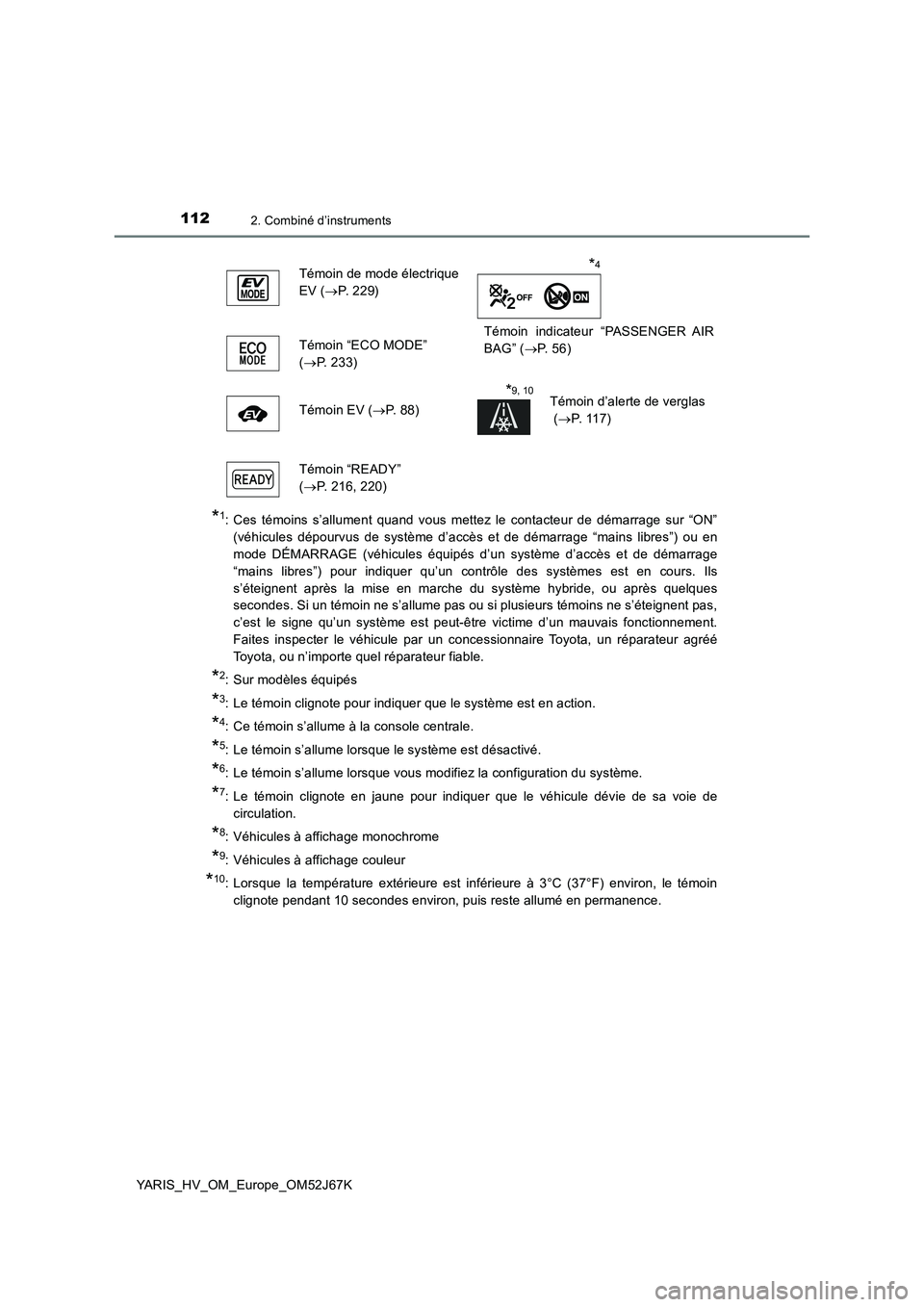 TOYOTA YARIS 2018 Notices Demploi (in French) 1122. Combiné d’instruments
YARIS_HV_OM_Europe_OM52J67K
*1: Ces témoins s’allument quand vous mettez le contacteur de démarrage sur “ON”
(véhicules dépourvus de système d’accès et de TOYOTA YARIS 2018 Notices Demploi (in French) 1122. Combiné d’instruments
YARIS_HV_OM_Europe_OM52J67K
*1: Ces témoins s’allument quand vous mettez le contacteur de démarrage sur “ON”
(véhicules dépourvus de système d’accès et de